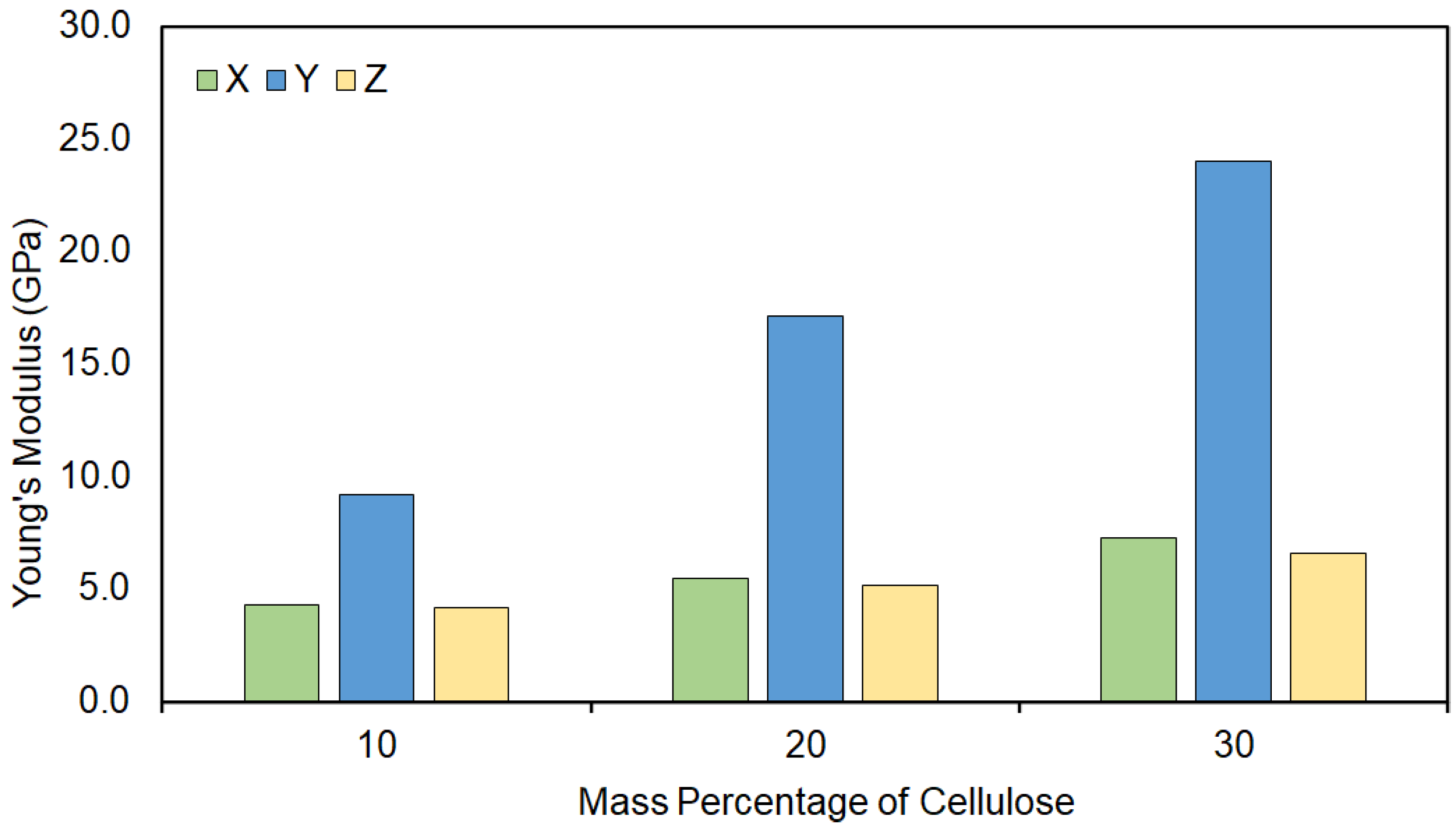 Molecules 28 01115 g008