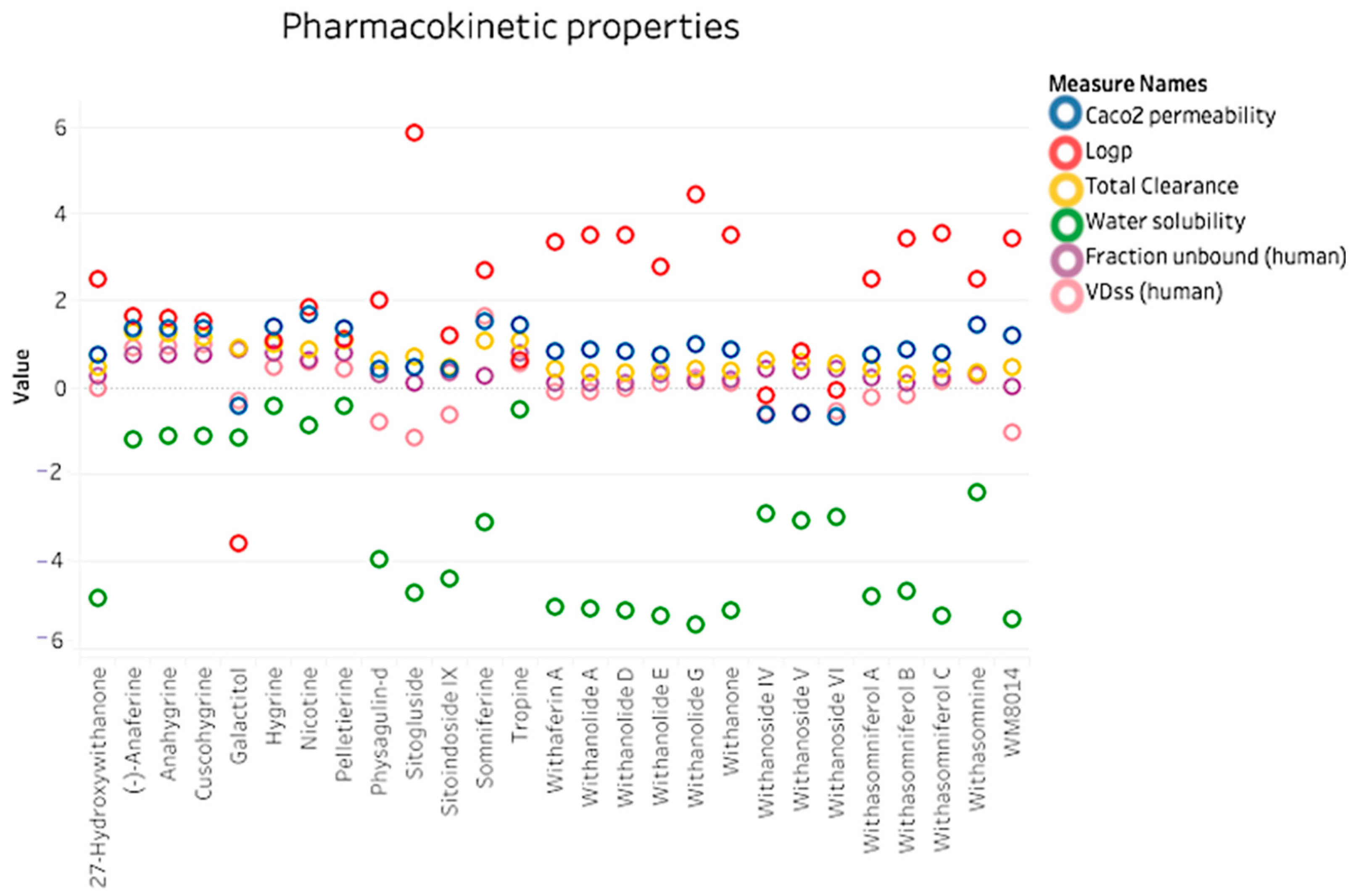 Molecules 28 01117 g001