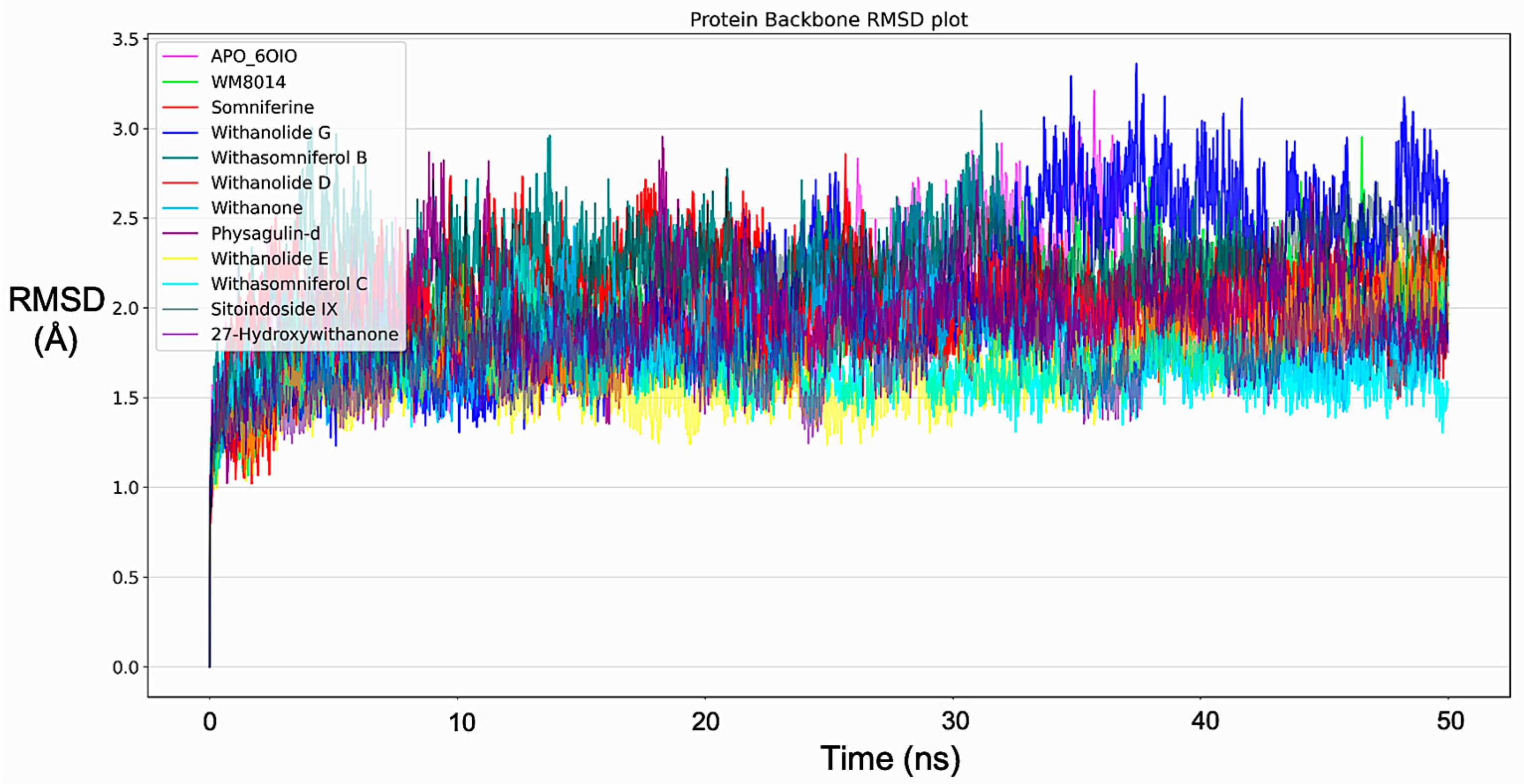Molecules 28 01117 g003