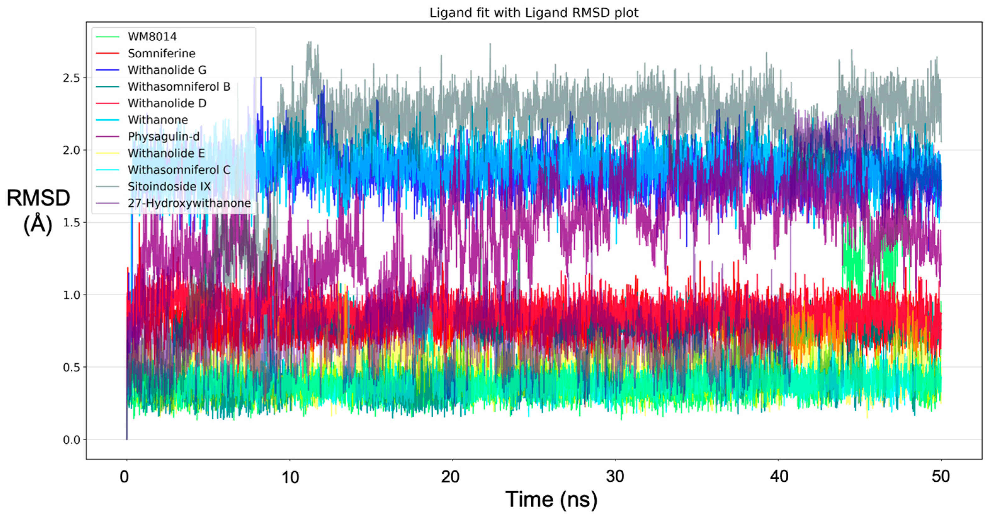 Molecules 28 01117 g004