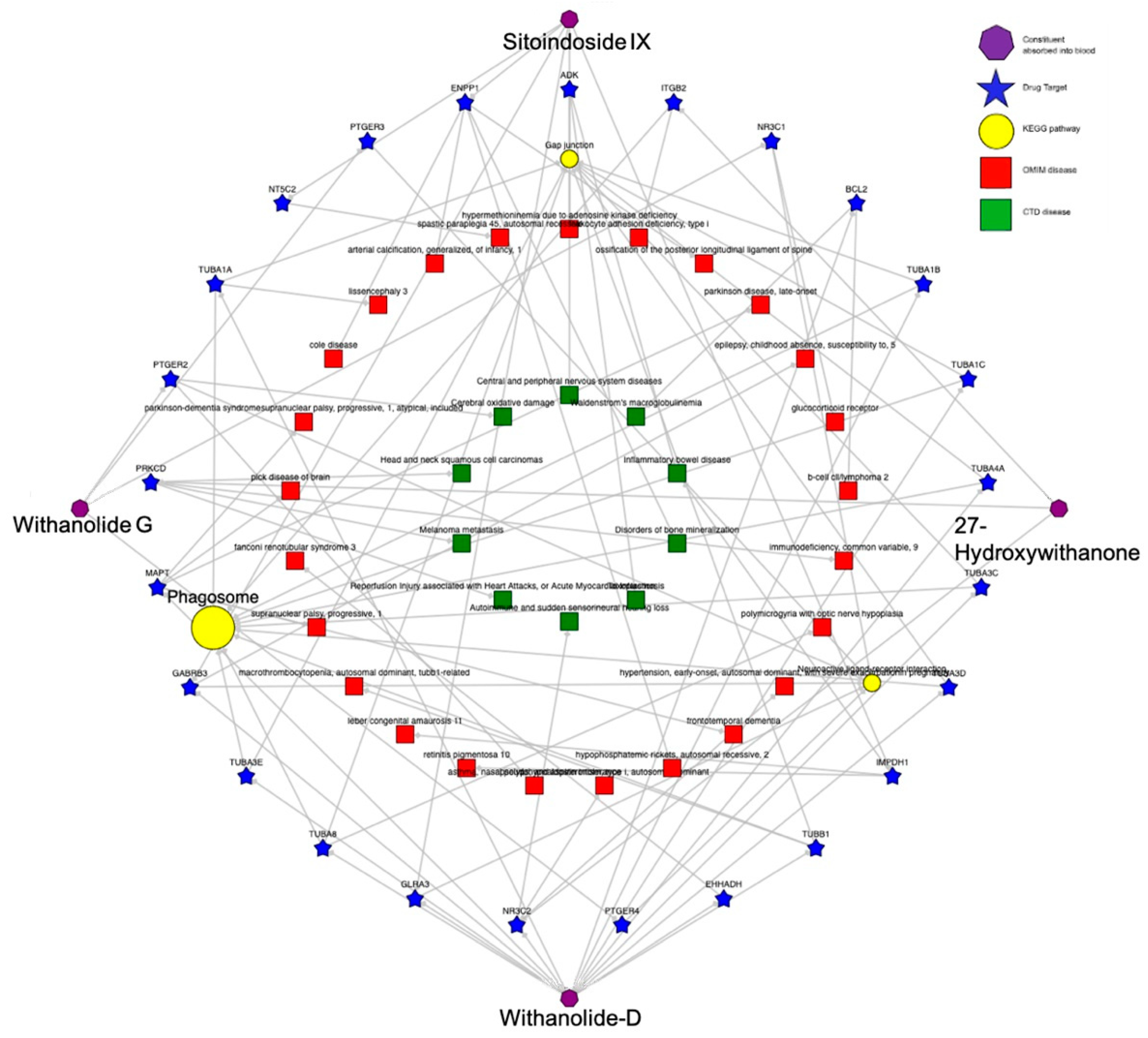 Molecules 28 01117 g008