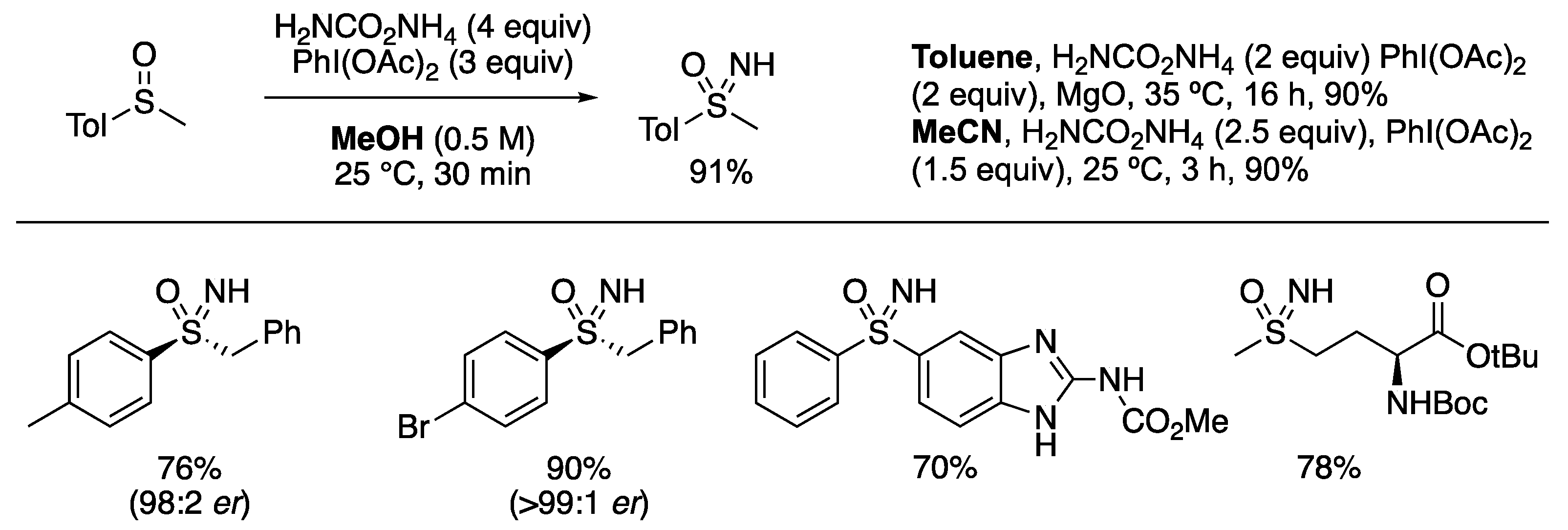 Molecules 28 01120 sch001