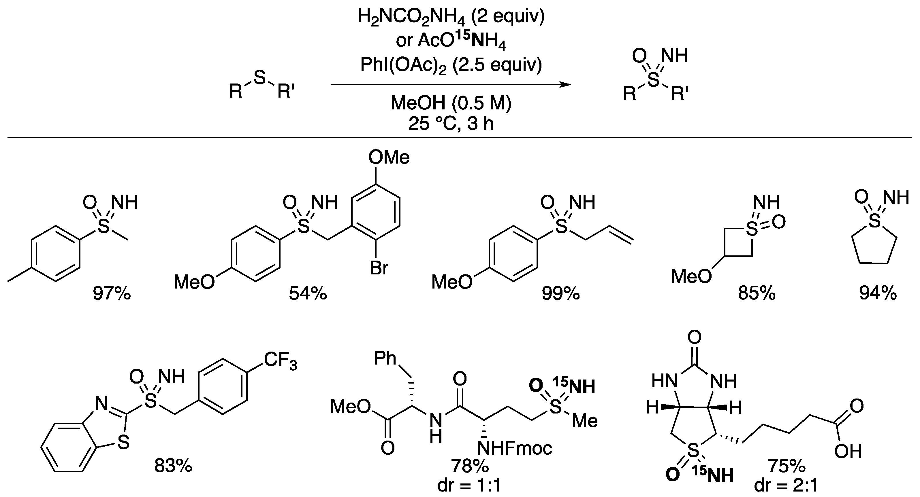 Molecules 28 01120 sch004