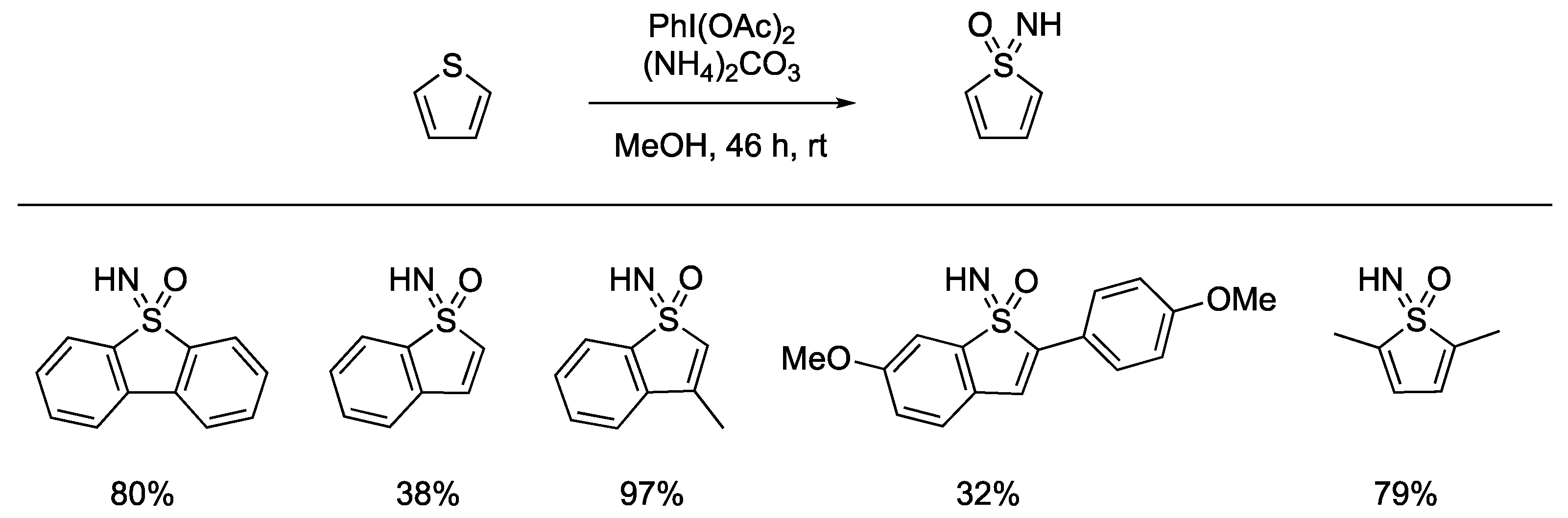 Molecules 28 01120 sch010