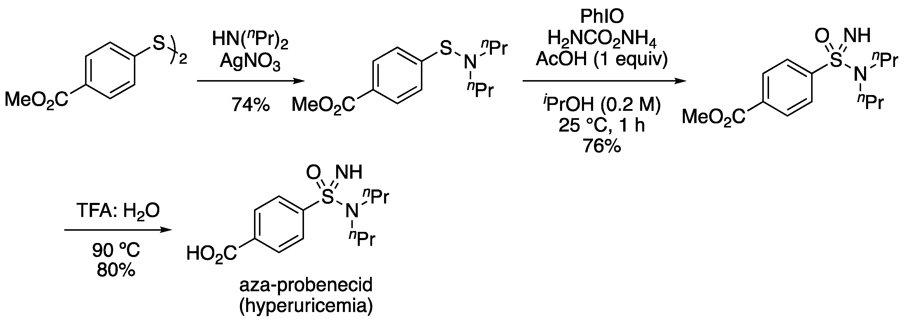 Molecules 28 01120 sch014