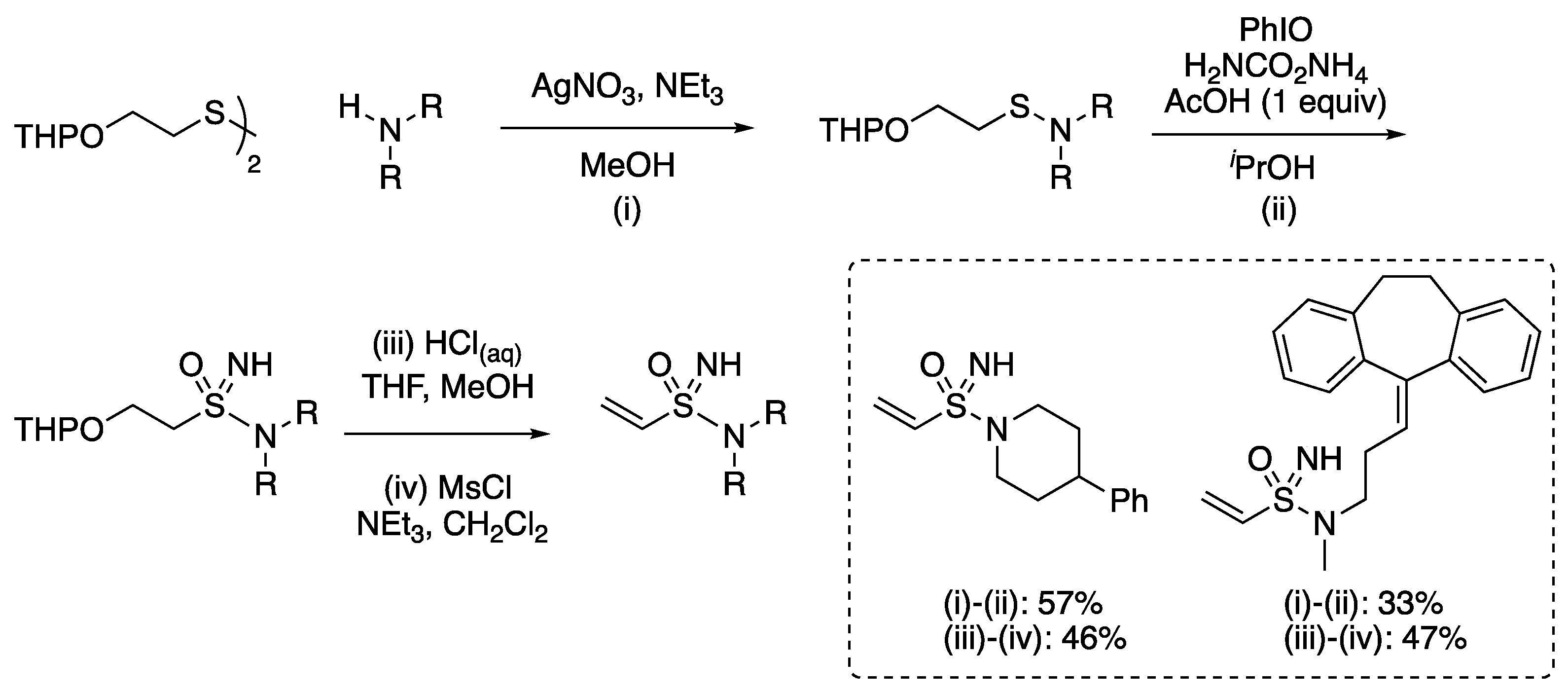 Molecules 28 01120 sch017