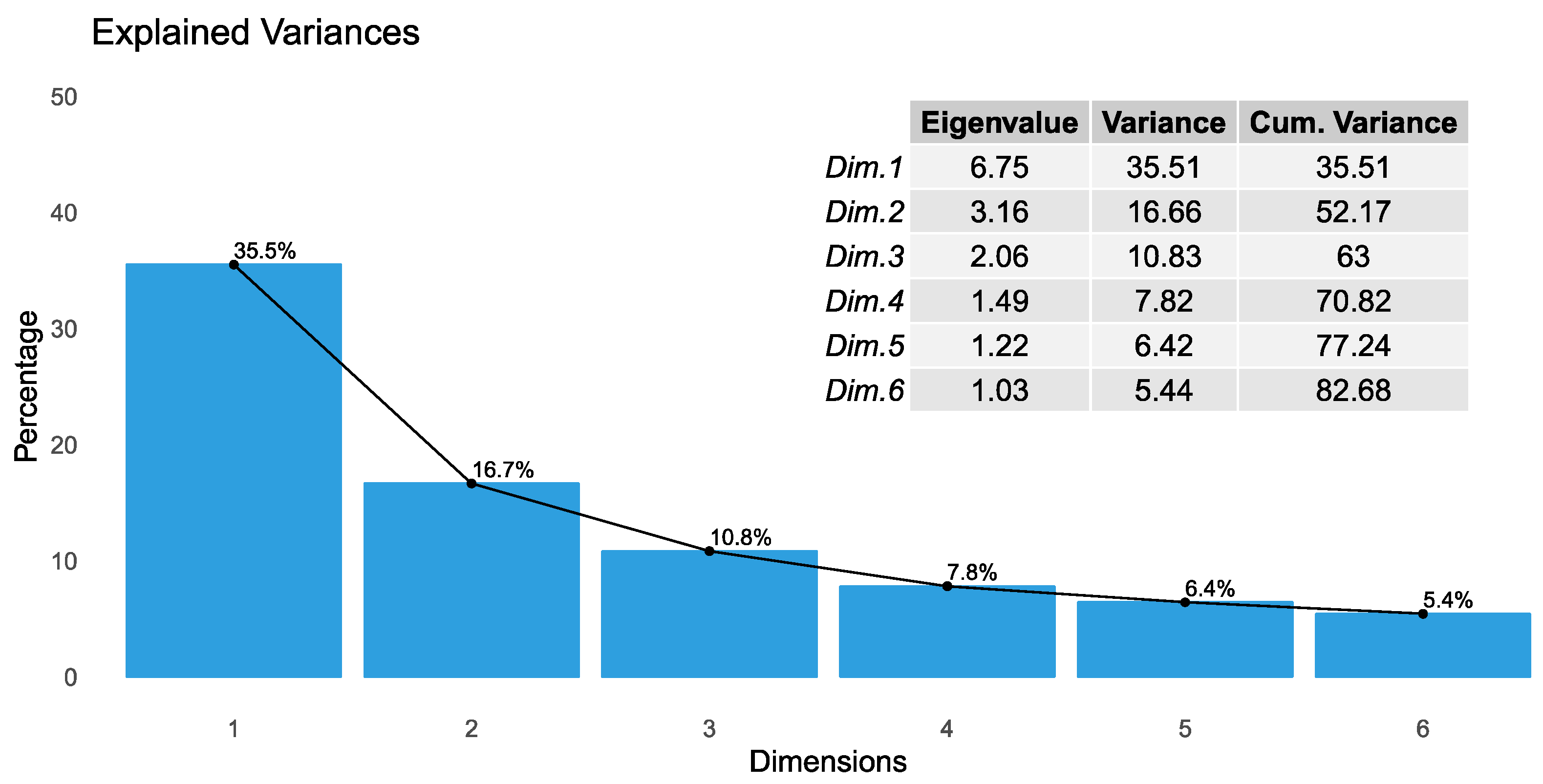 Molecules 28 01121 g002