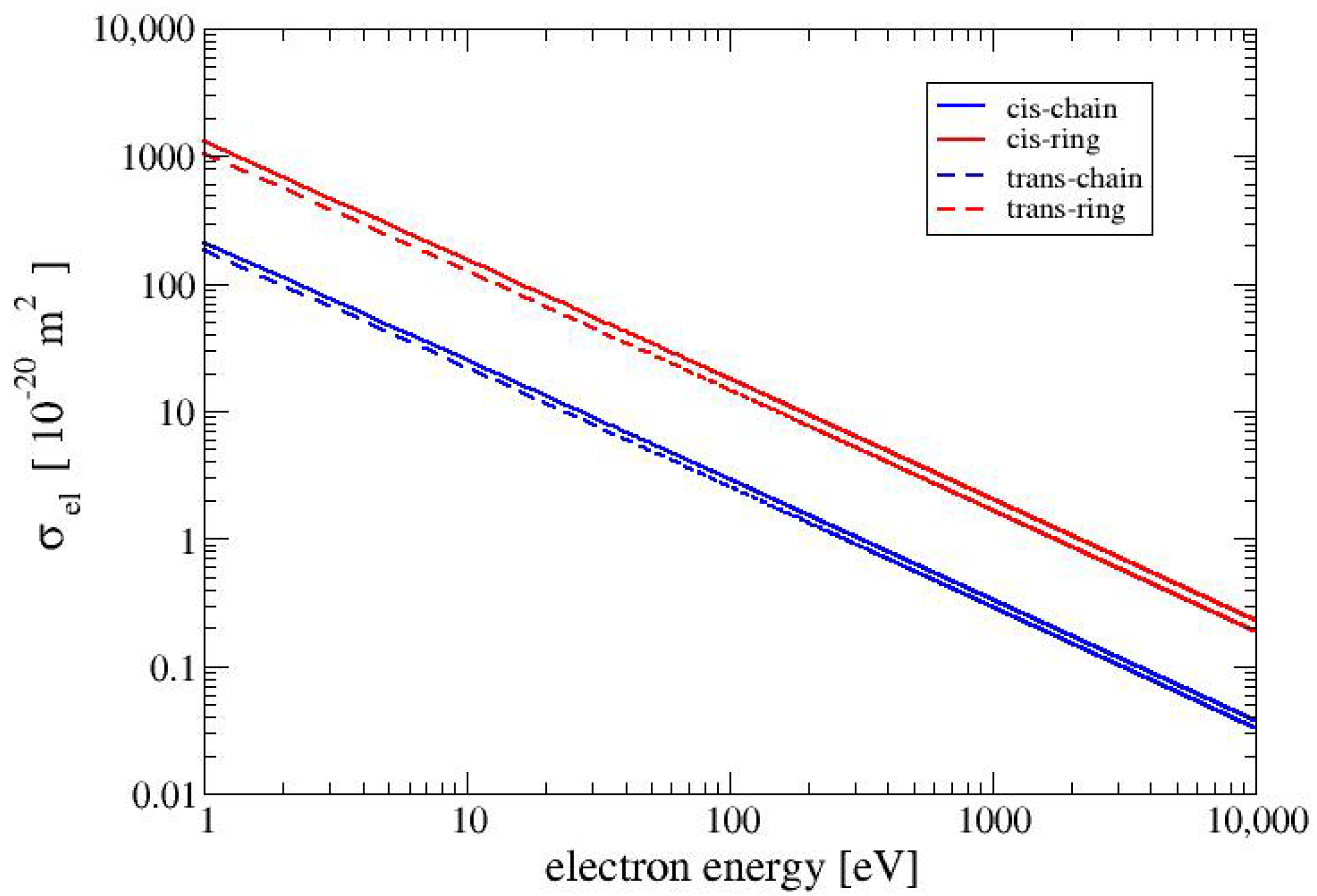 Molecules 28 01126 g002 Molecules 28 01126 g002