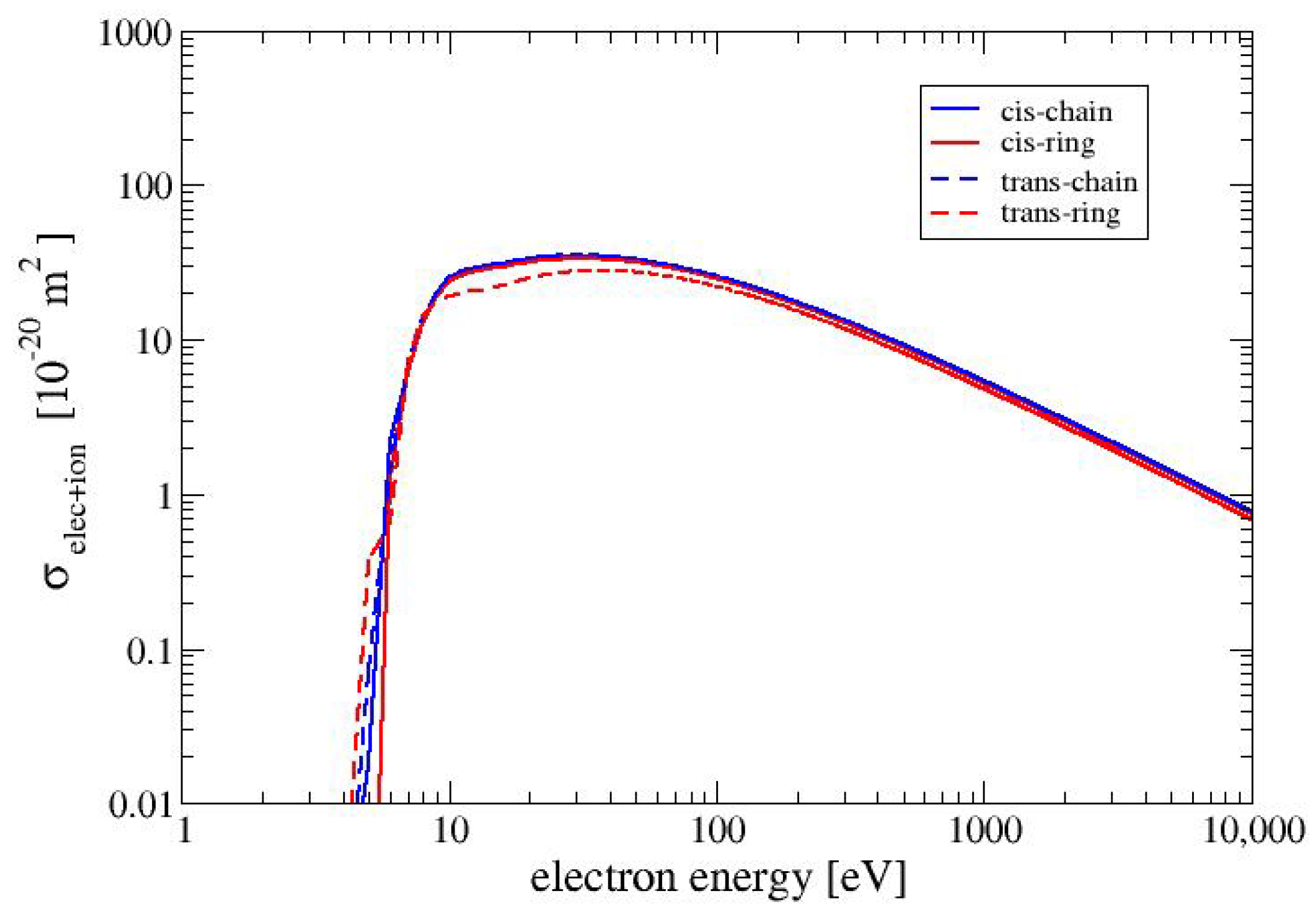Molecules 28 01126 g003 Molecules 28 01126 g003