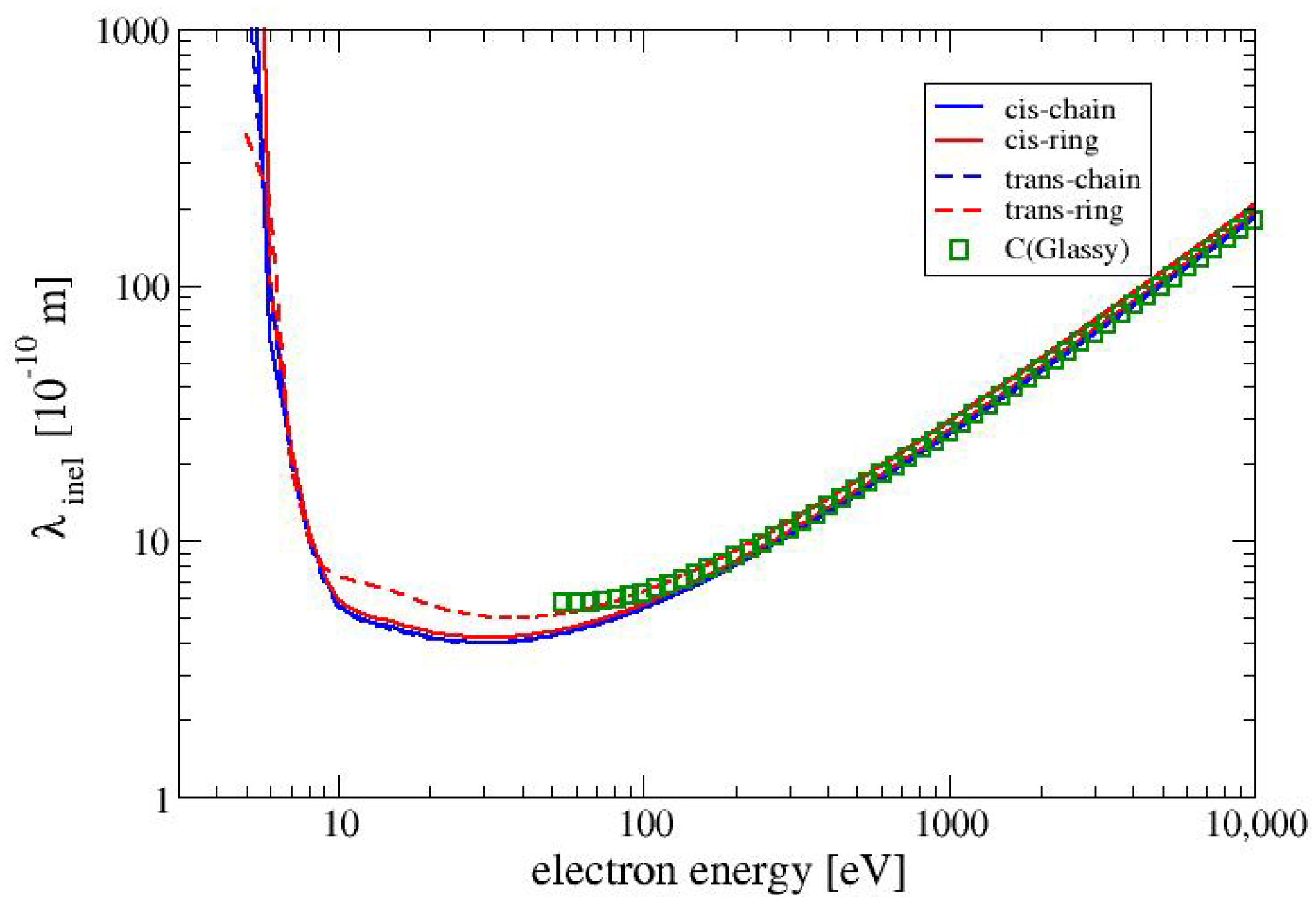 Molecules 28 01126 g004 Molecules 28 01126 g004