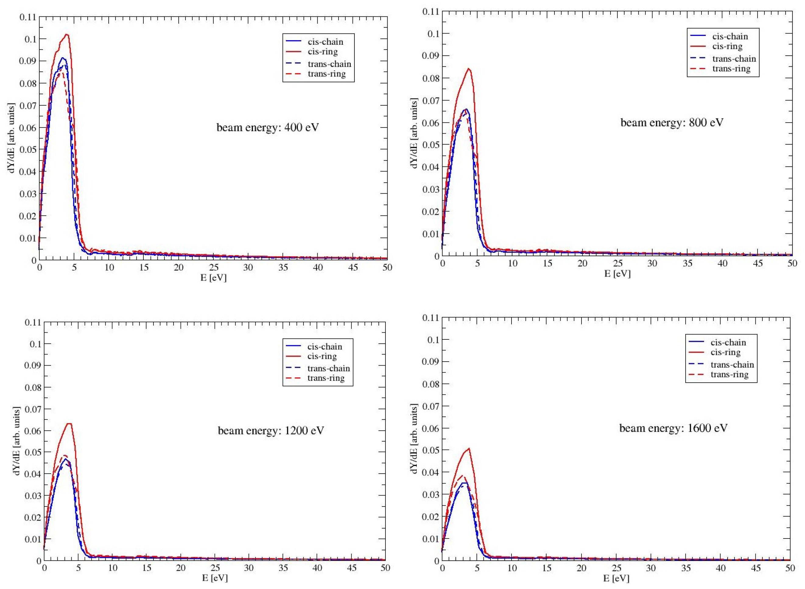 Molecules 28 01126 g005 Molecules 28 01126 g005