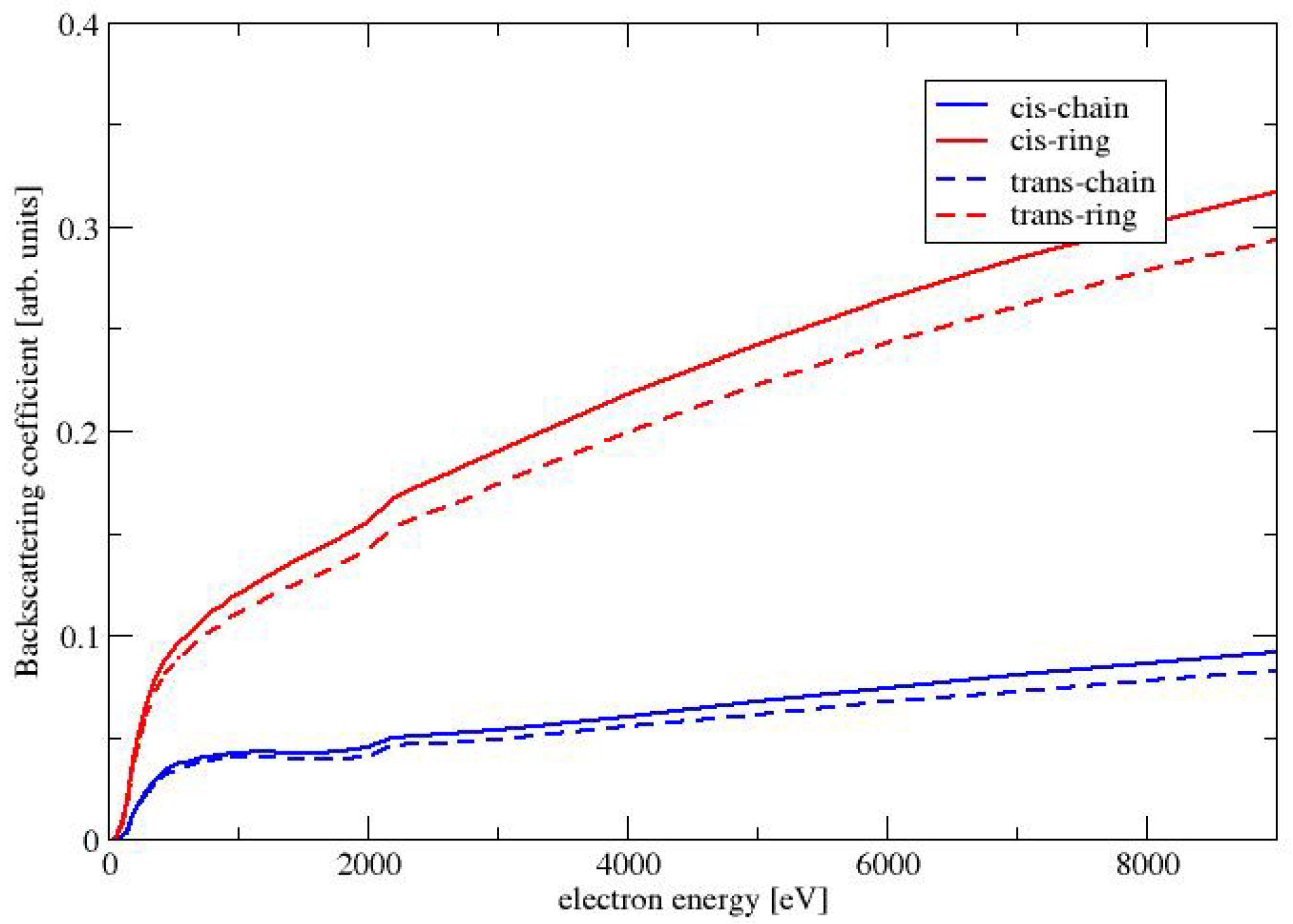 Molecules 28 01126 g007 Molecules 28 01126 g007