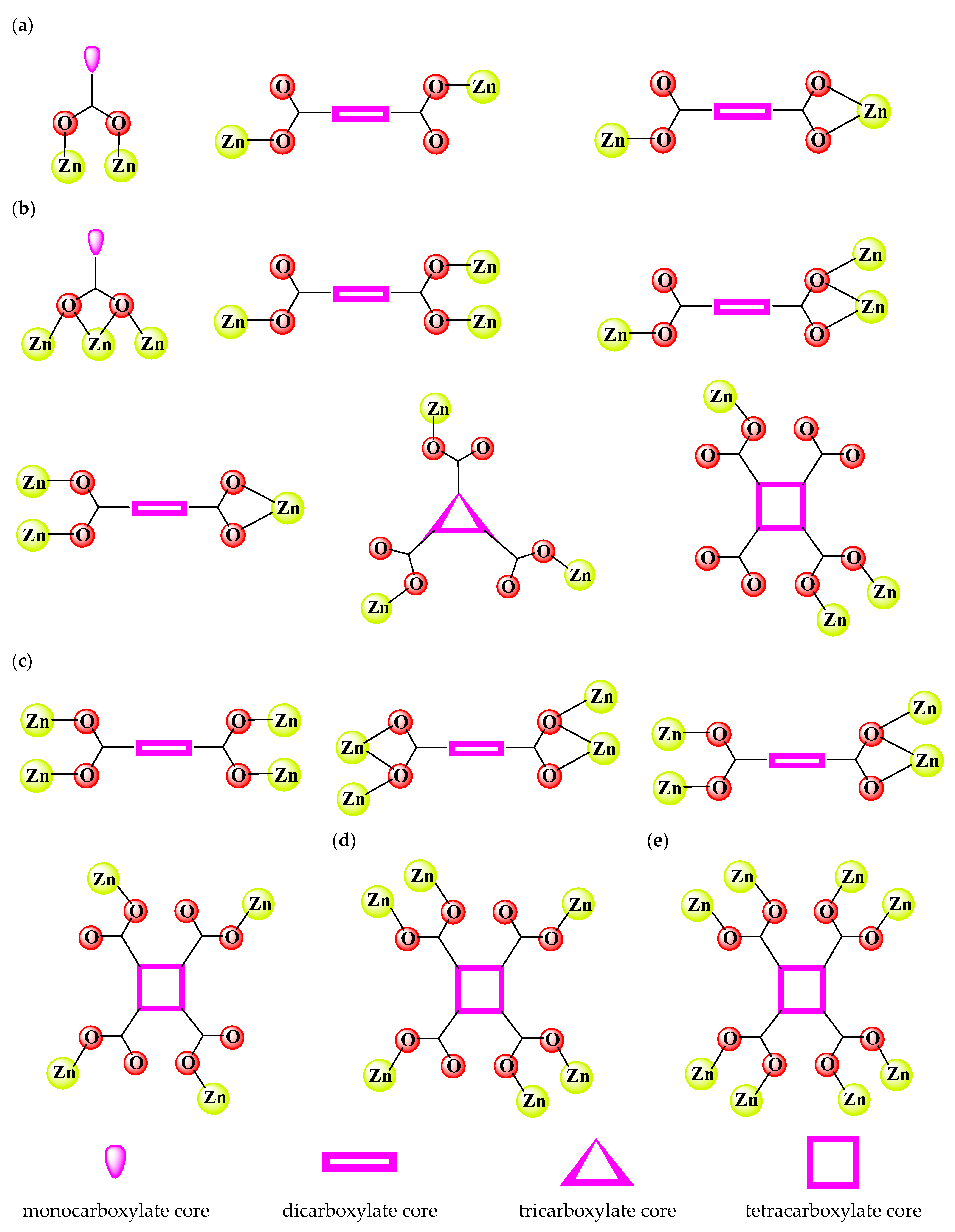 Molecules 28 01132 g001