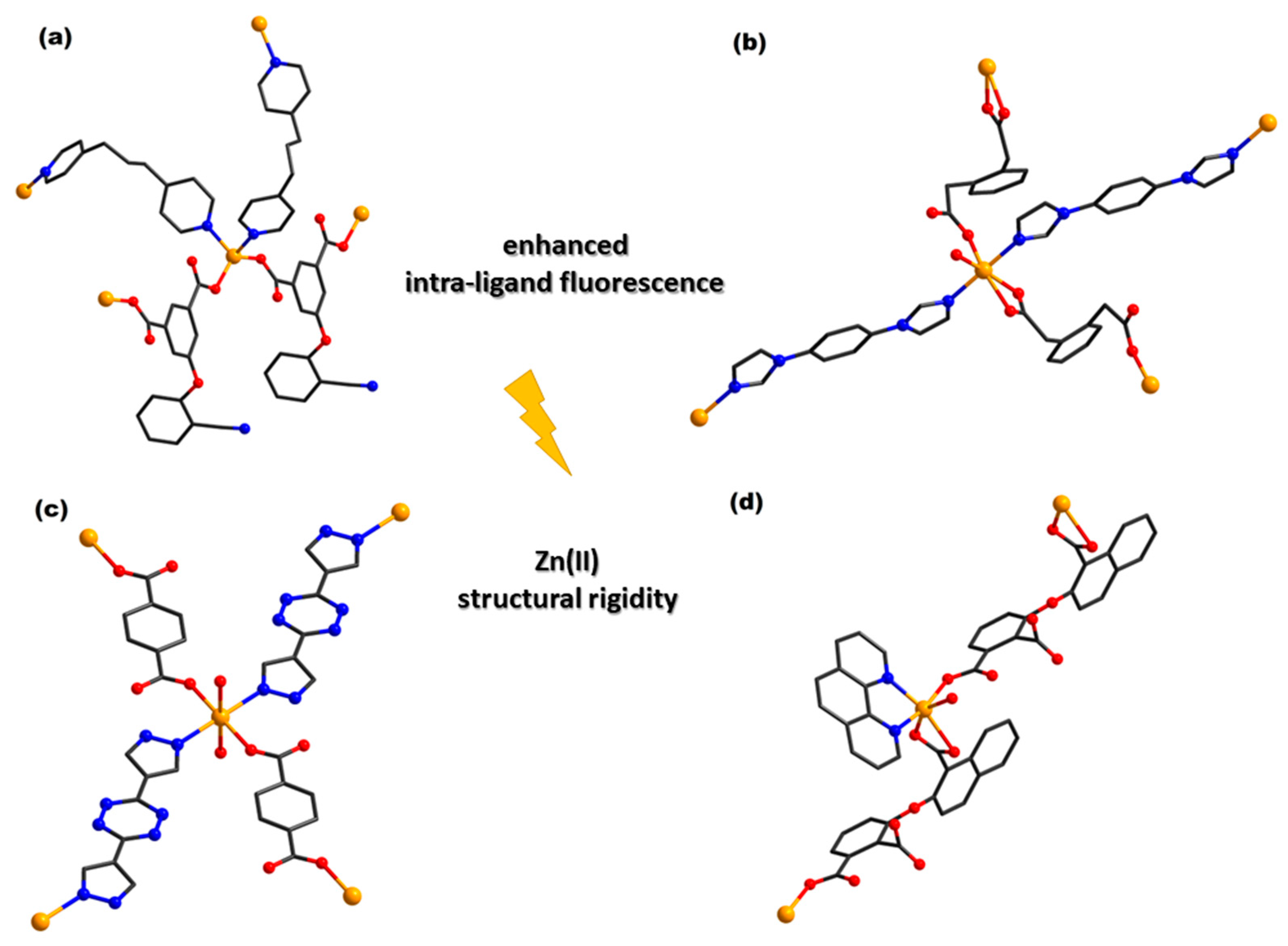 Molecules 28 01132 g002