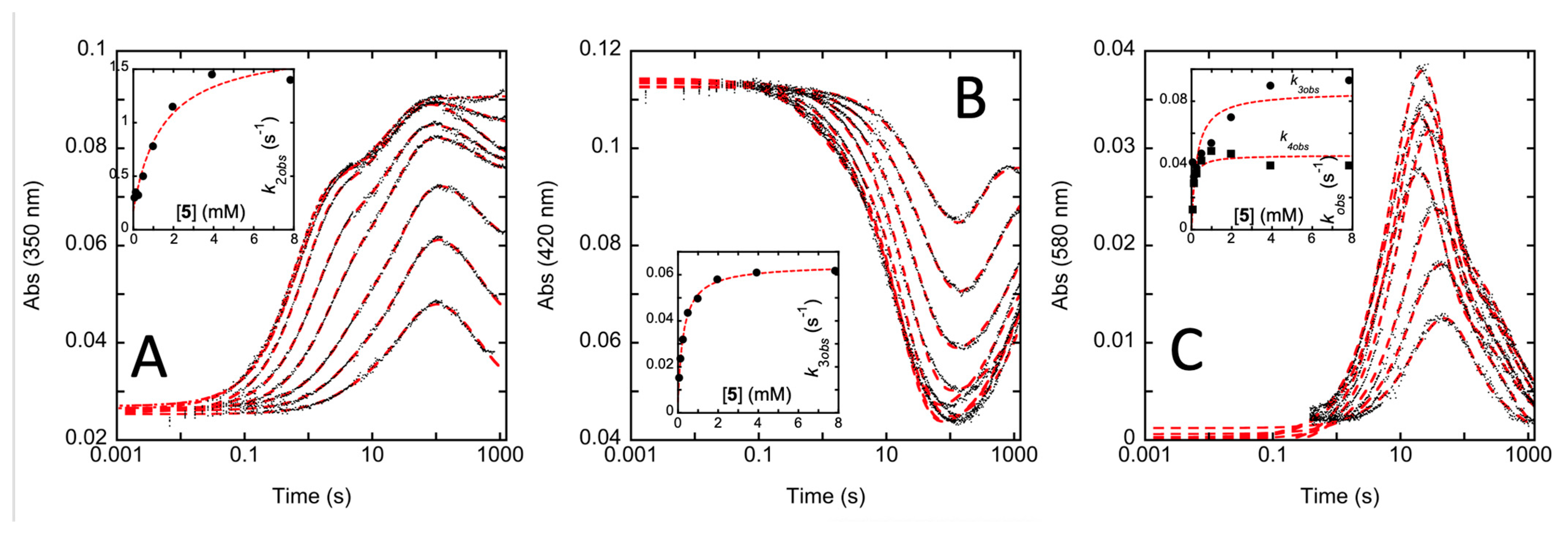 Molecules 28 01133 g007