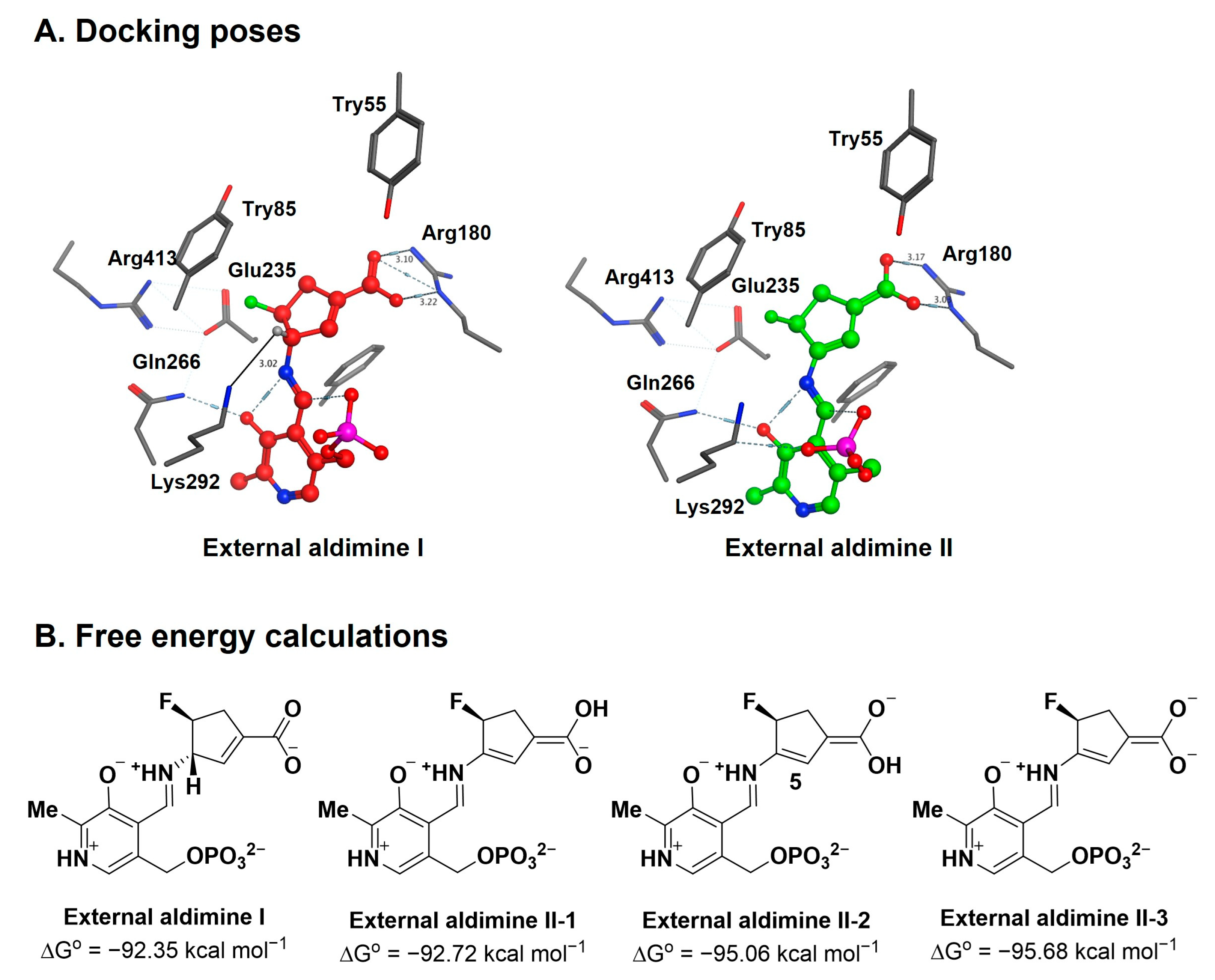 Molecules 28 01133 g009