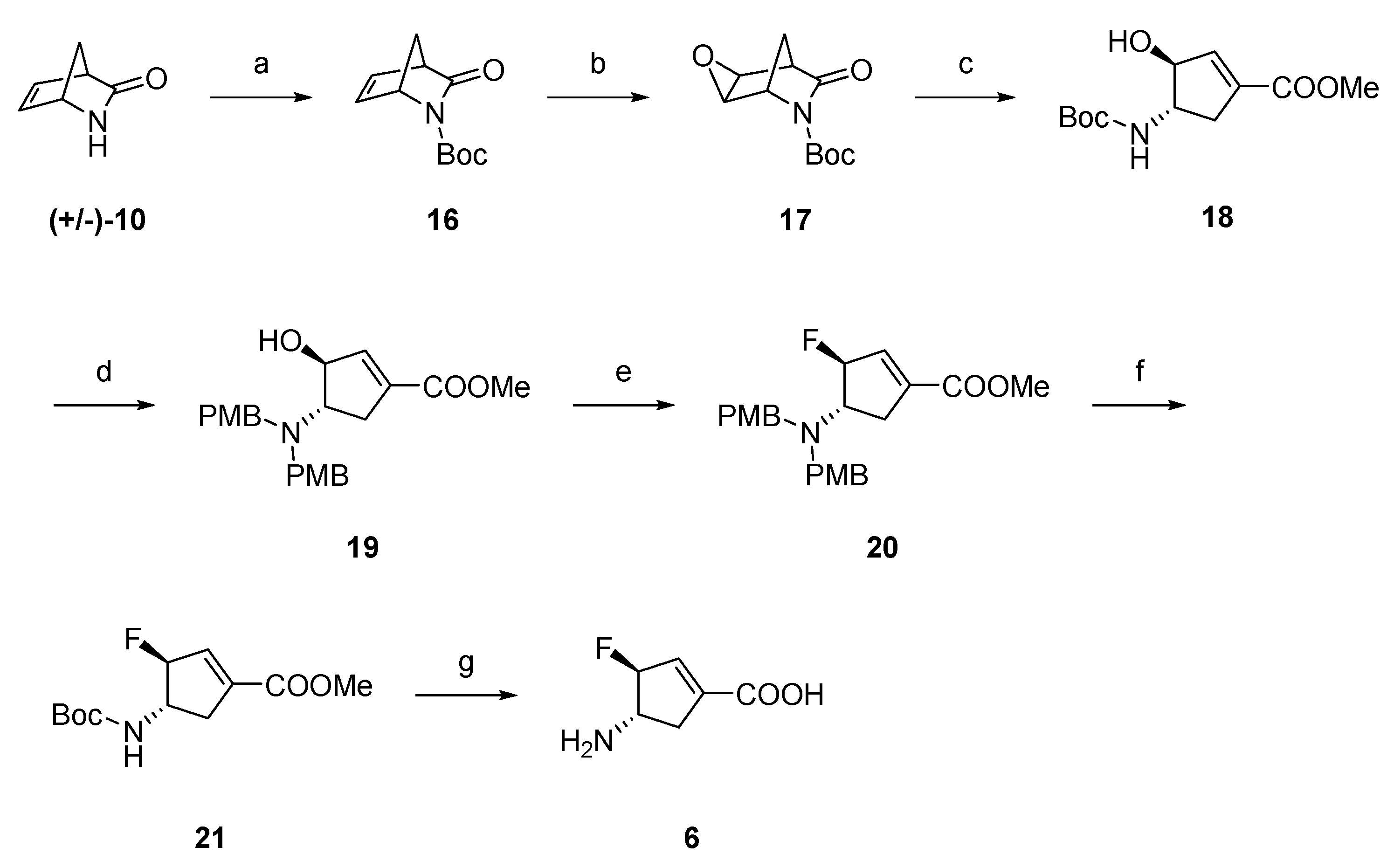 Molecules 28 01133 sch005