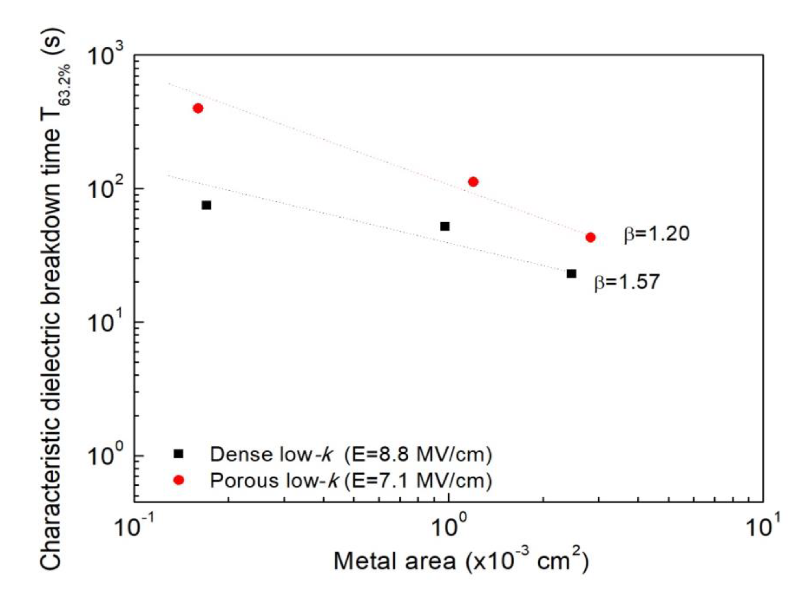 Molecules 28 01134 g005
