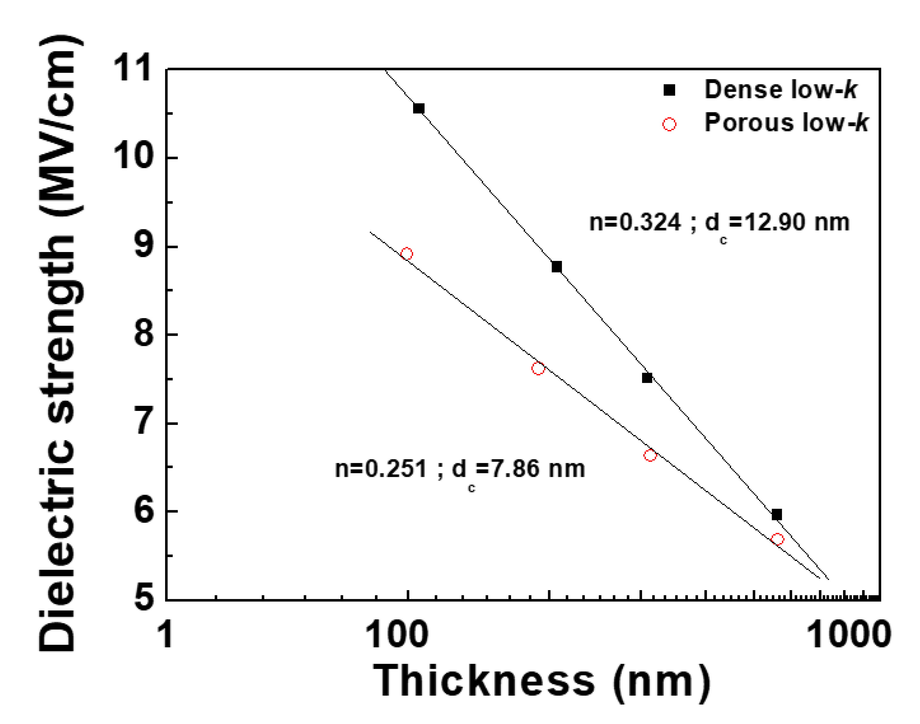 Molecules 28 01134 g008