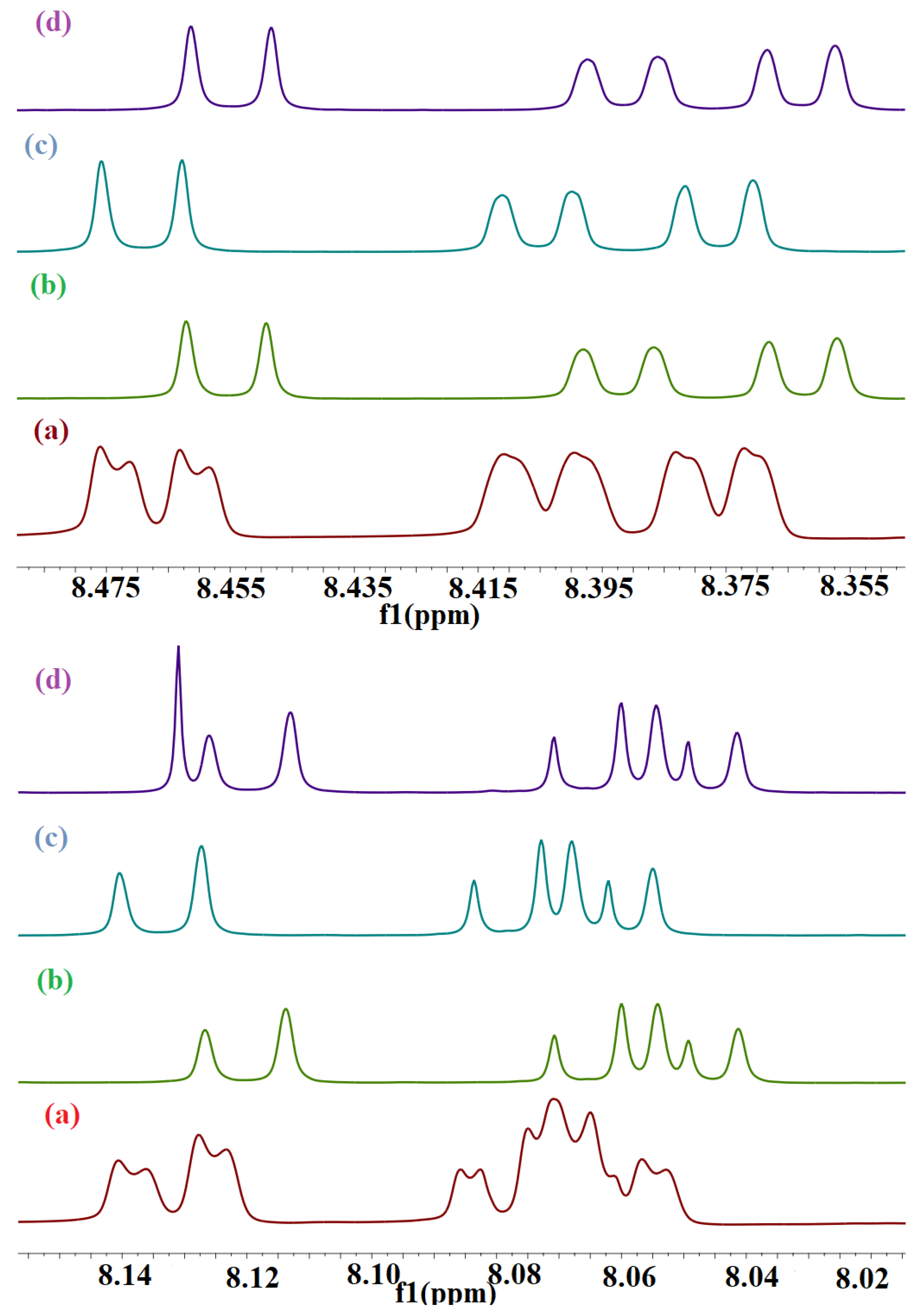 Molecules 28 01136 g006 Molecules 28 01136 g006
