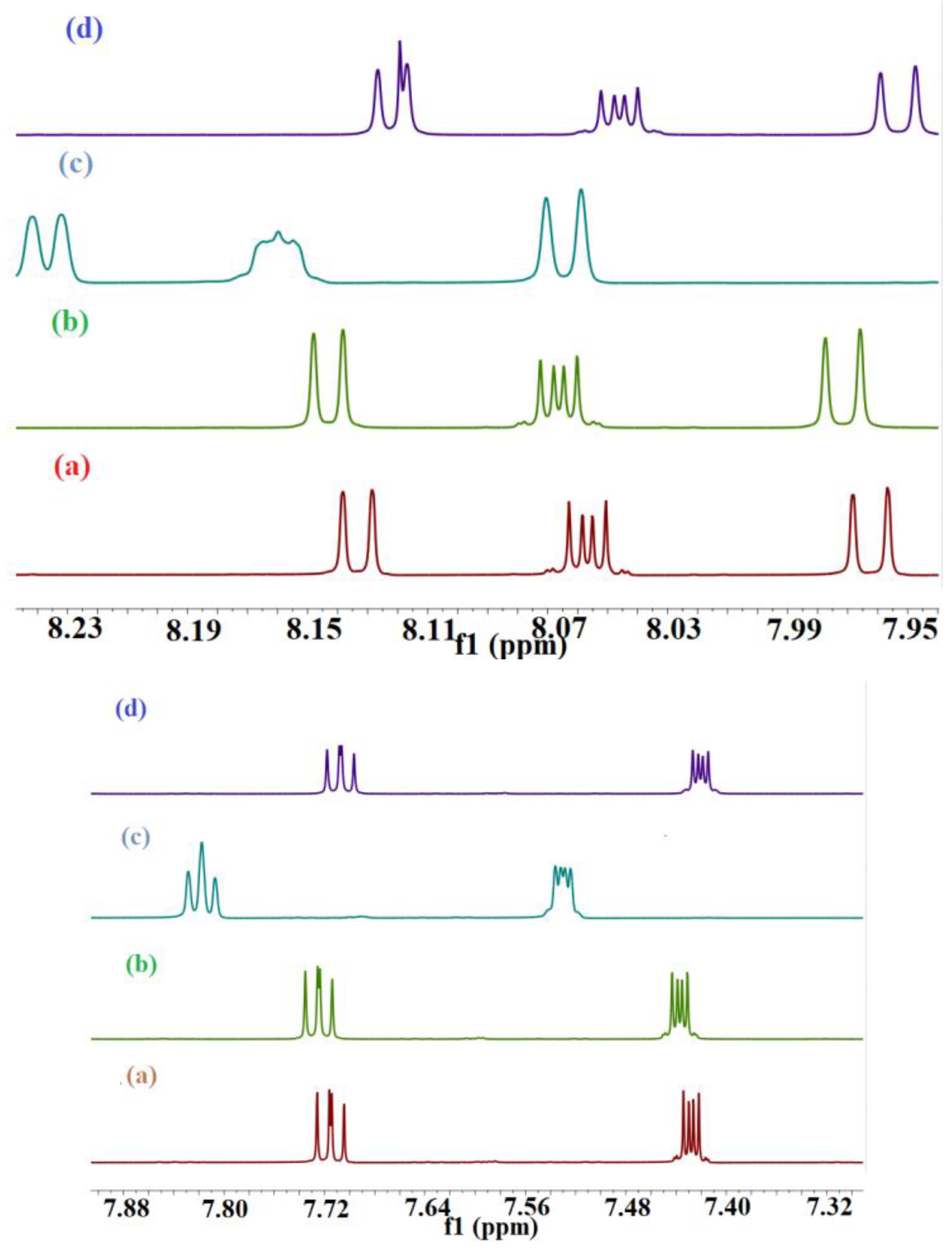 Molecules 28 01136 g007 Molecules 28 01136 g007