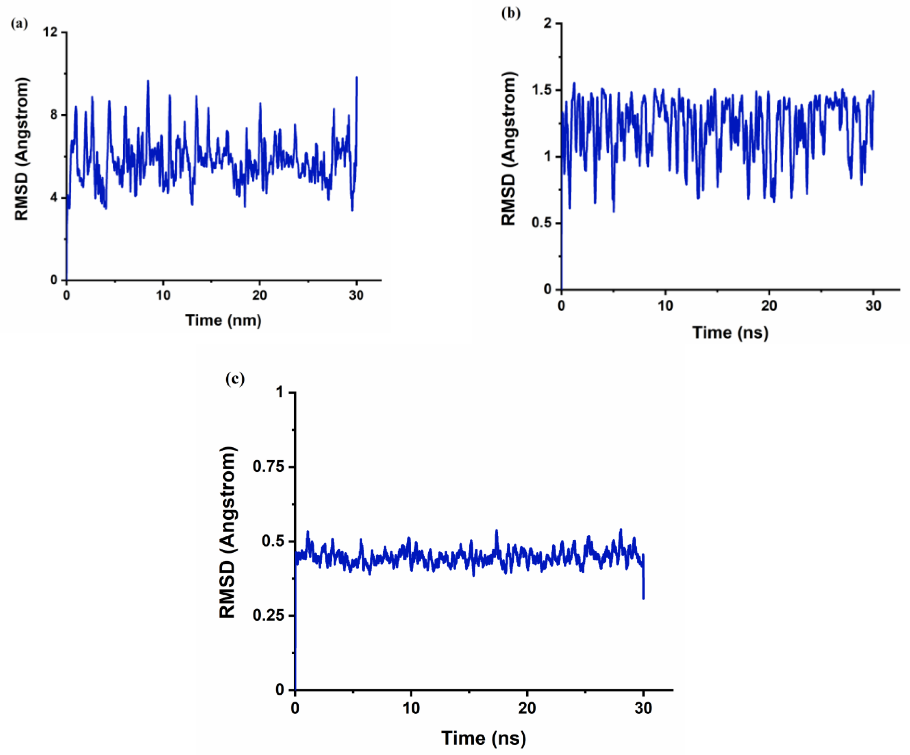 Molecules 28 01136 g008 Molecules 28 01136 g008