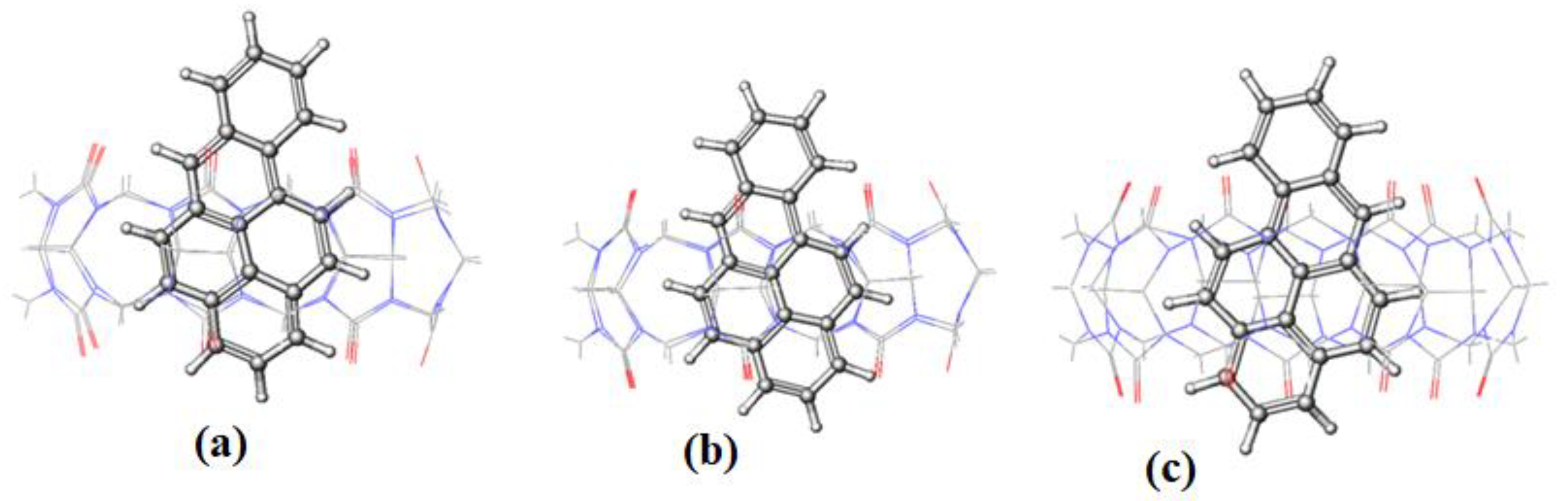 Molecules 28 01136 g010 Molecules 28 01136 g010
