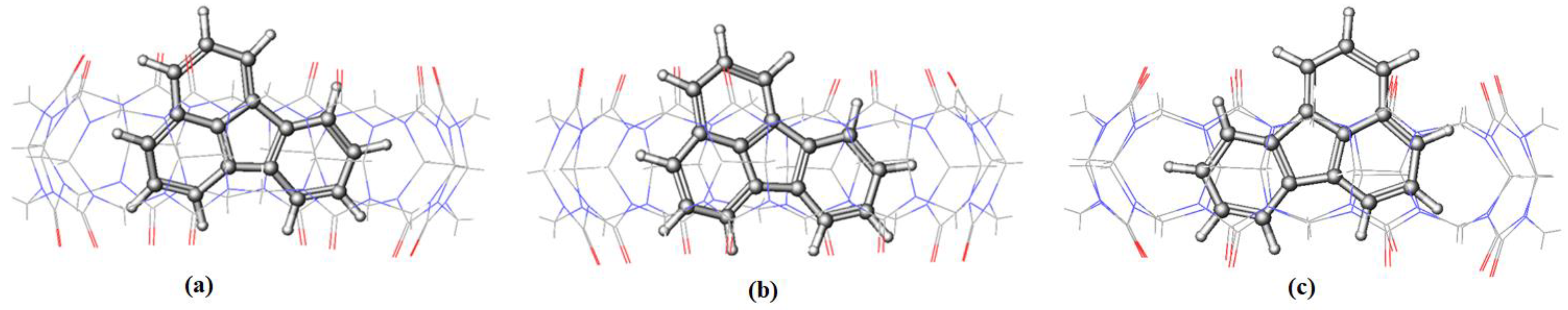 Molecules 28 01136 g013 Molecules 28 01136 g013