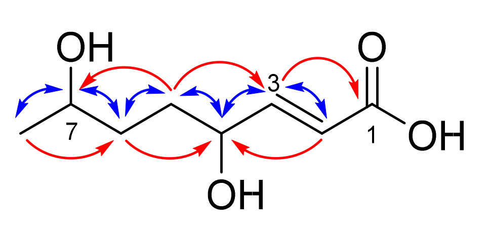 Molecules 28 01142 g003