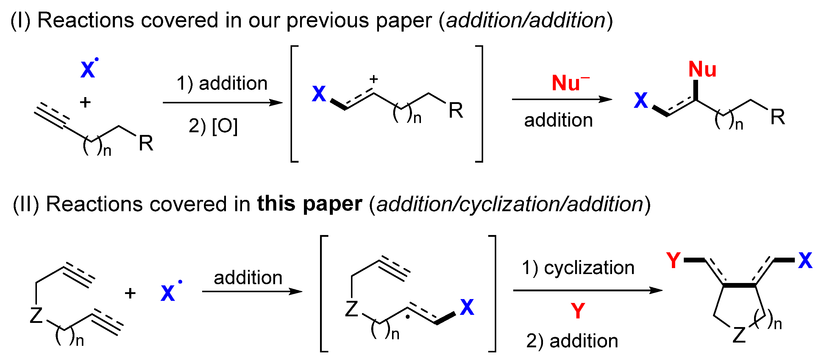 Molecules 28 01145 sch001