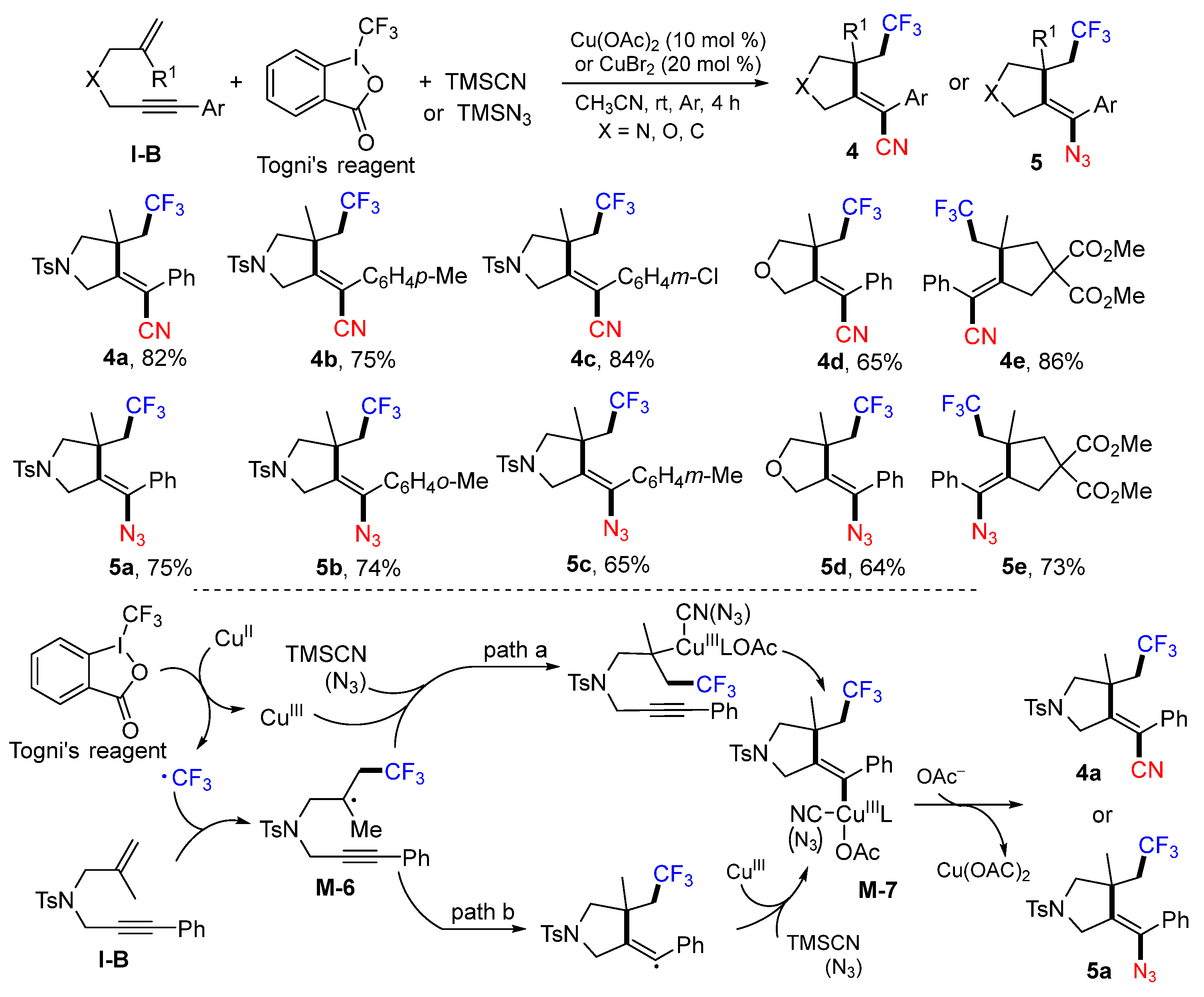 Molecules 28 01145 sch008
