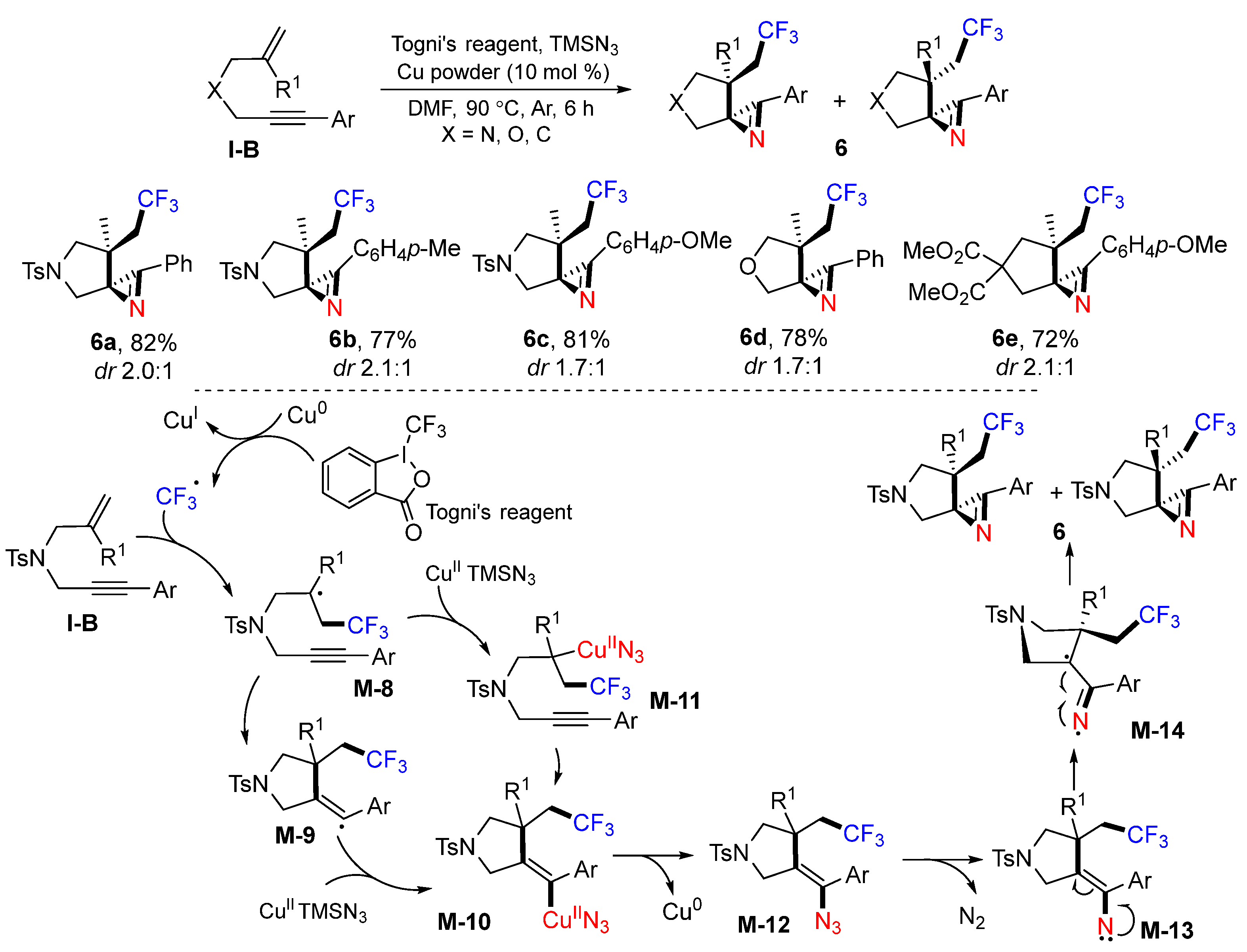 Molecules 28 01145 sch009