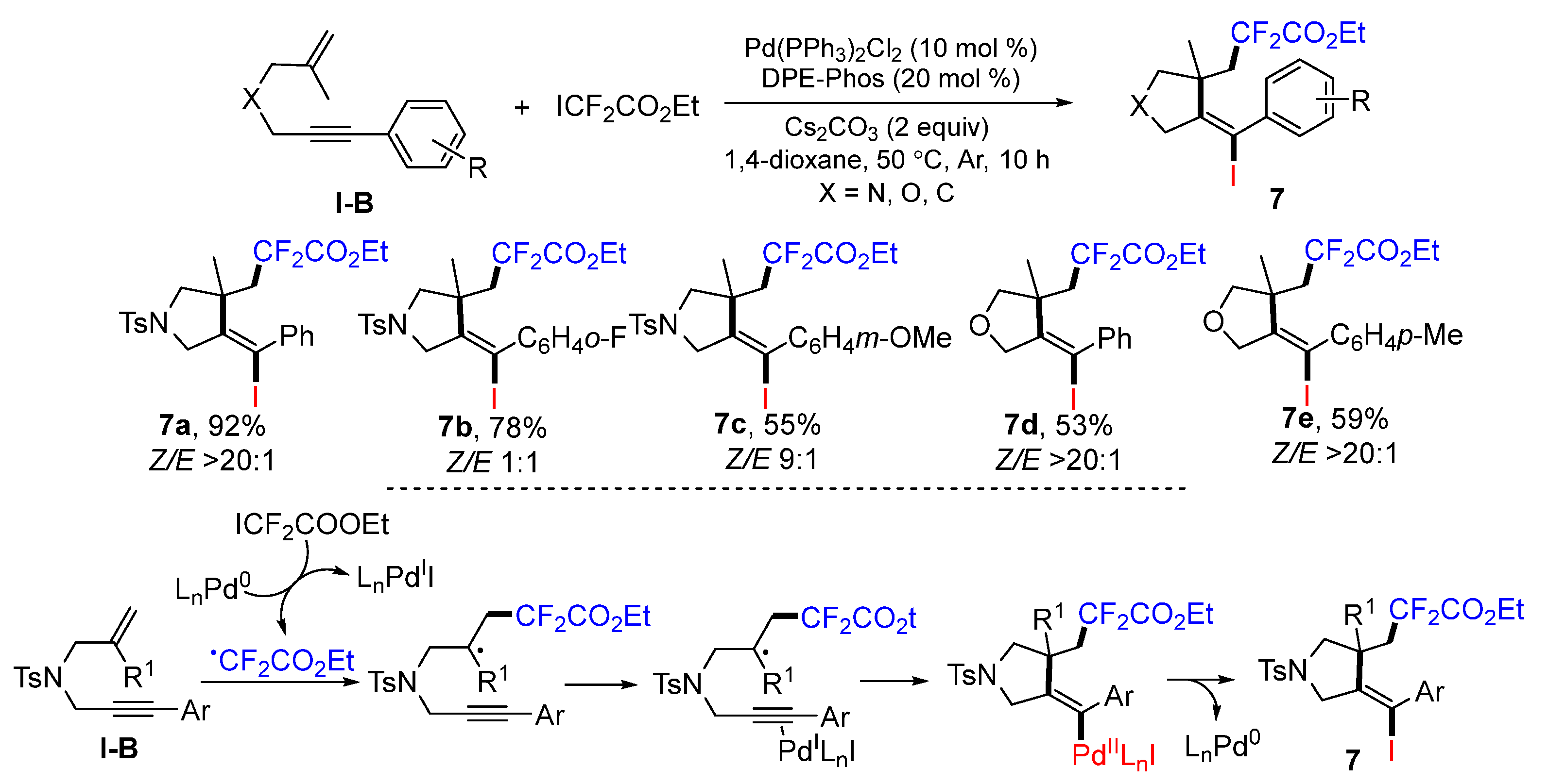 Molecules 28 01145 sch010