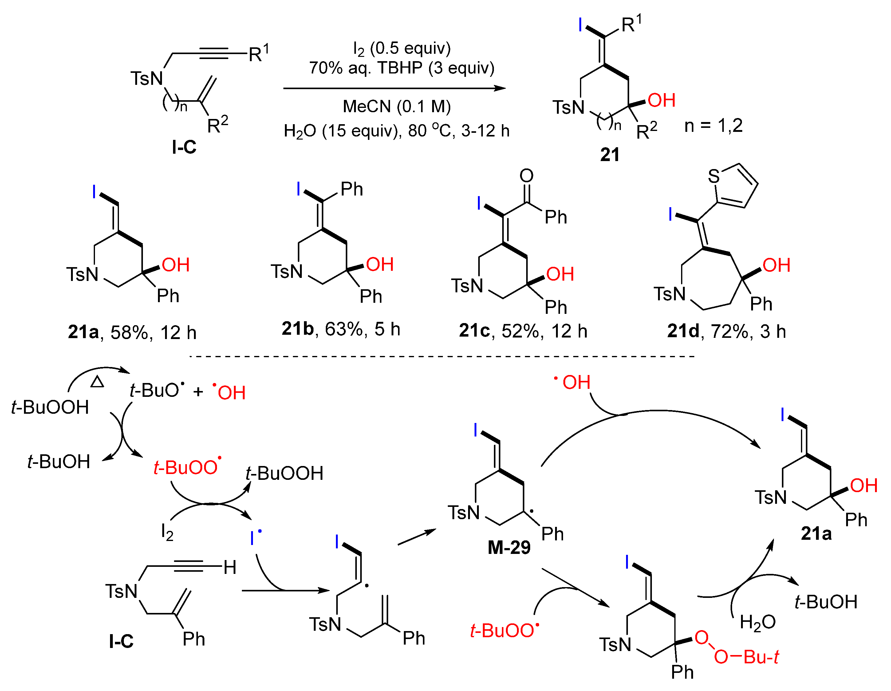 Molecules 28 01145 sch020