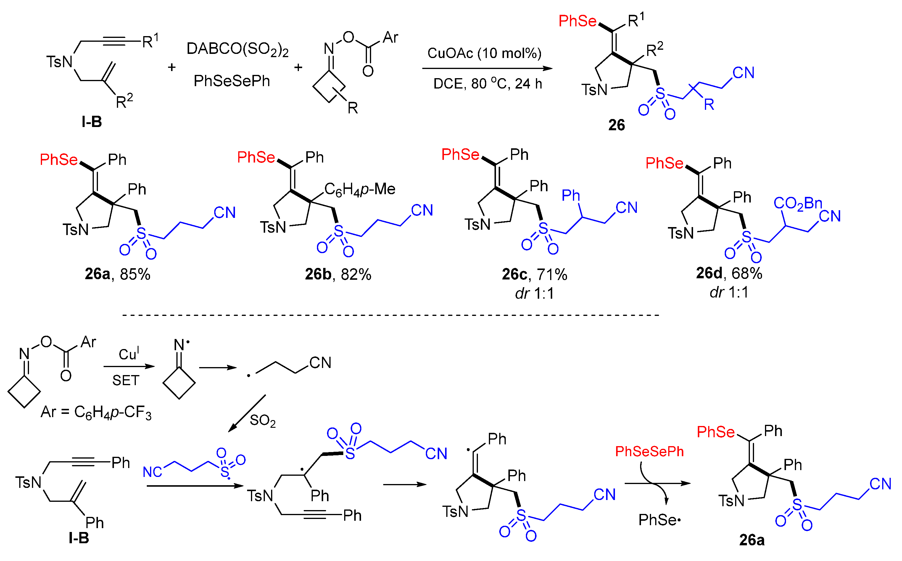Molecules 28 01145 sch025