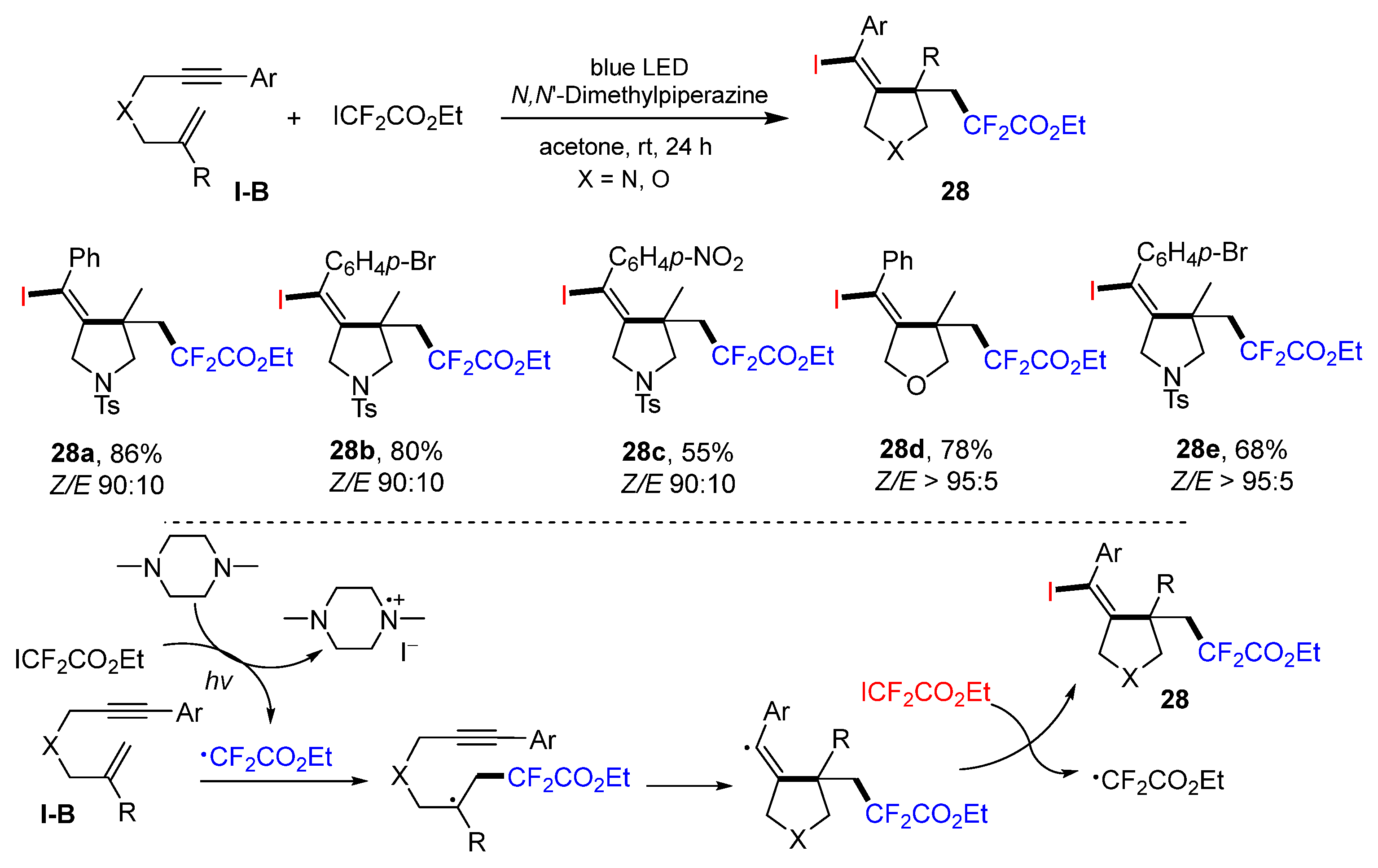 Molecules 28 01145 sch027