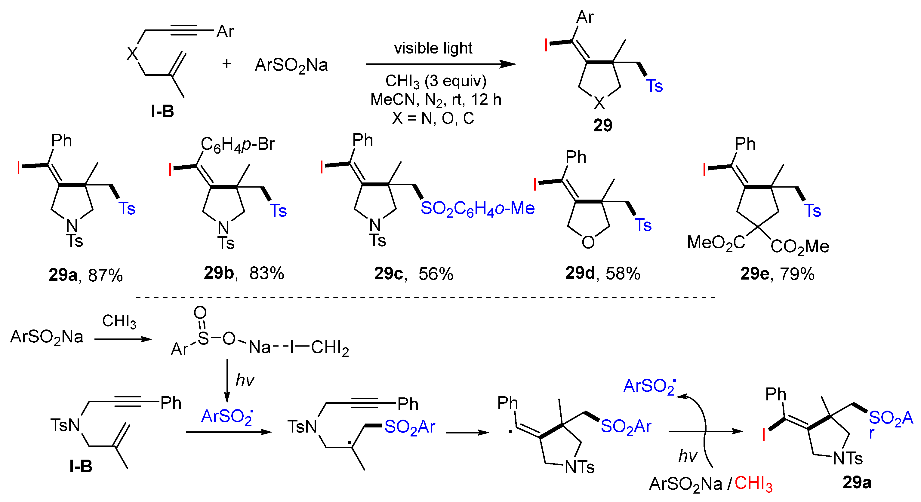 Molecules 28 01145 sch028