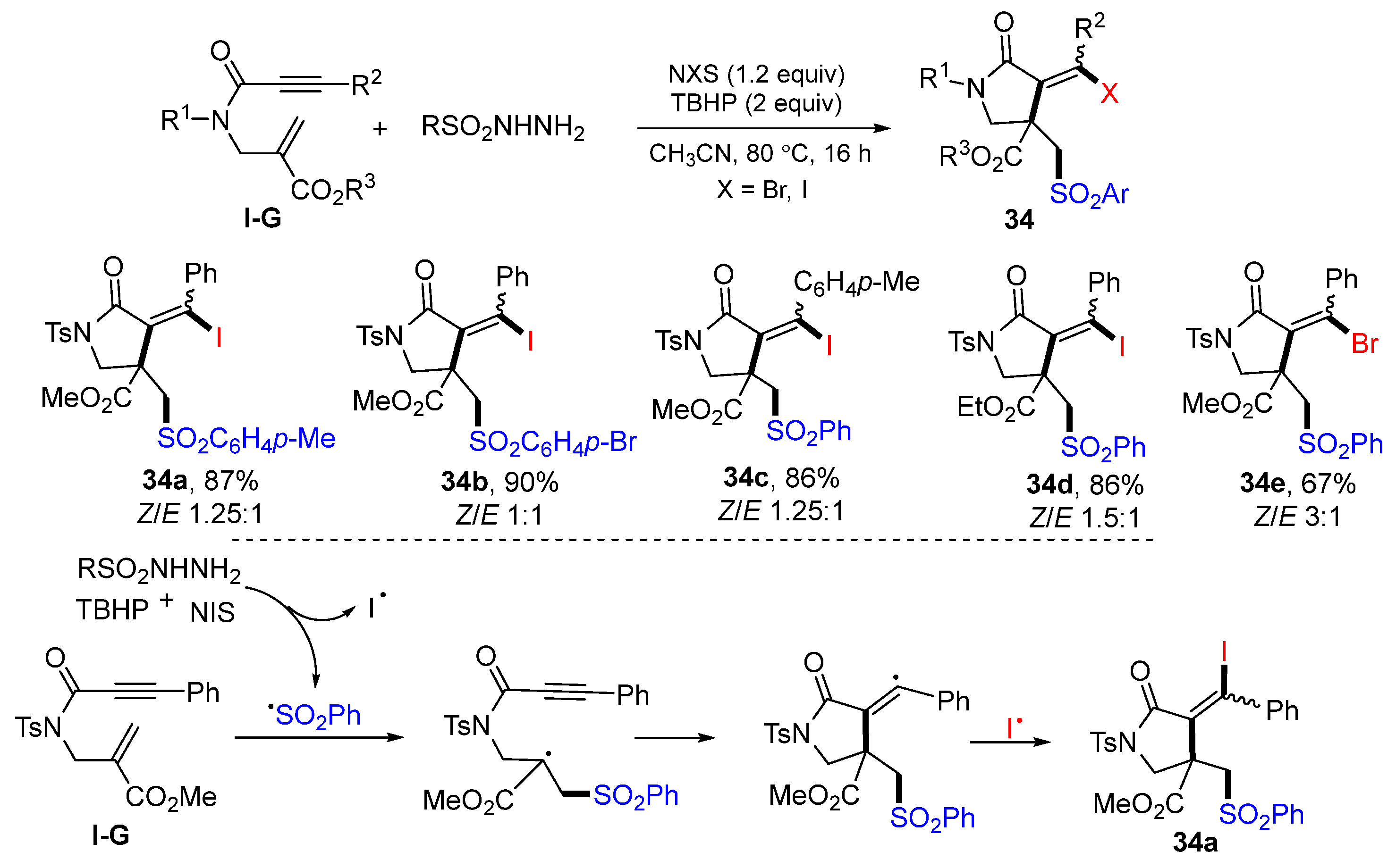 Molecules 28 01145 sch033