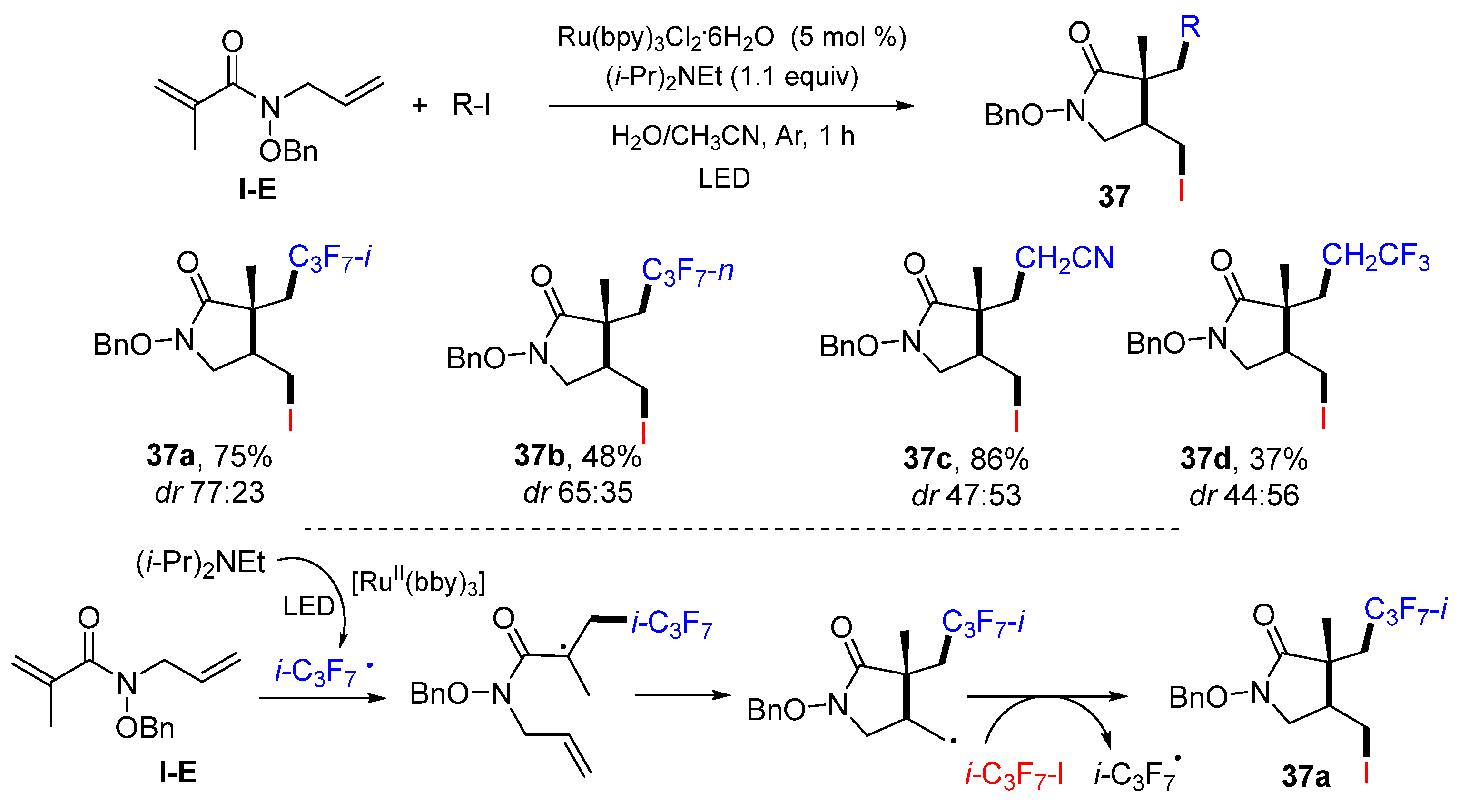 Molecules 28 01145 sch036