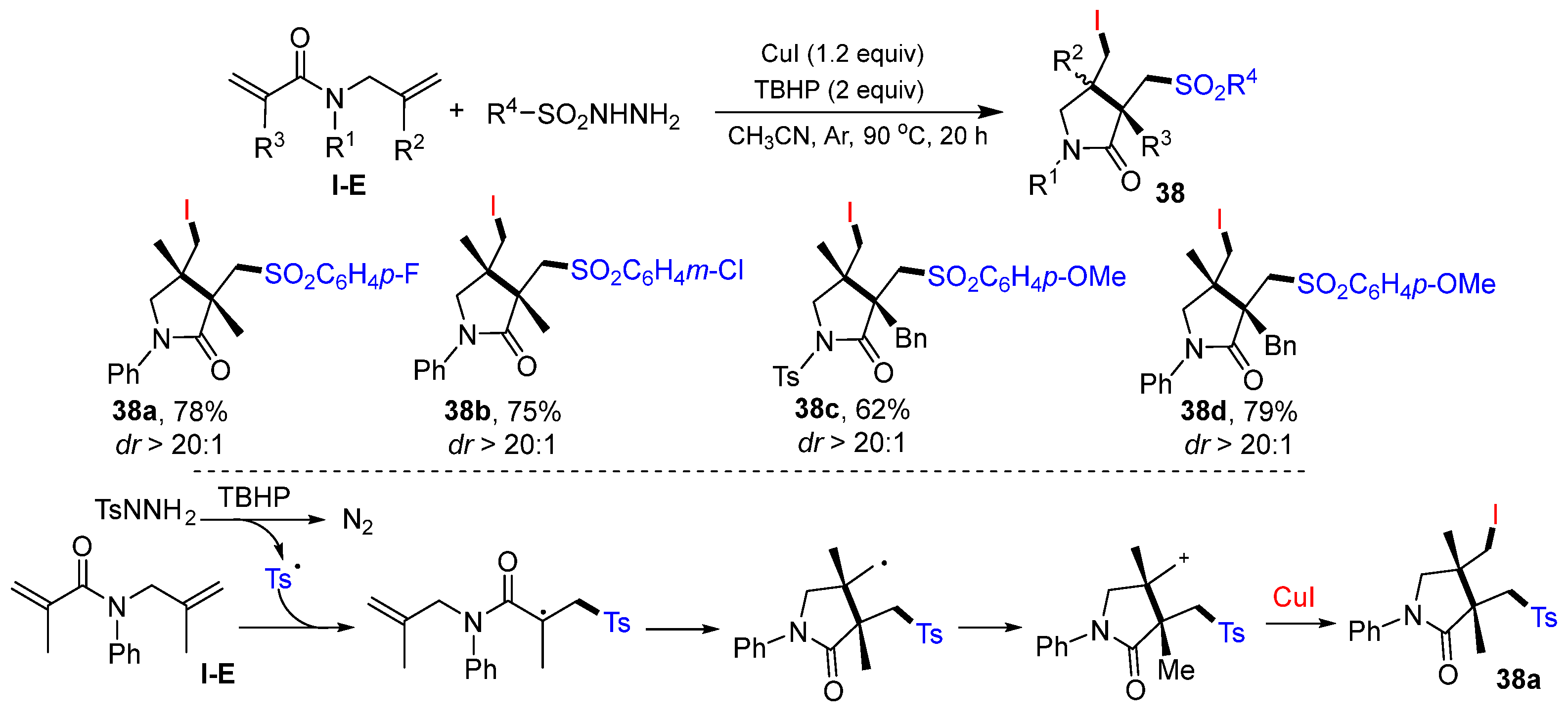 Molecules 28 01145 sch037