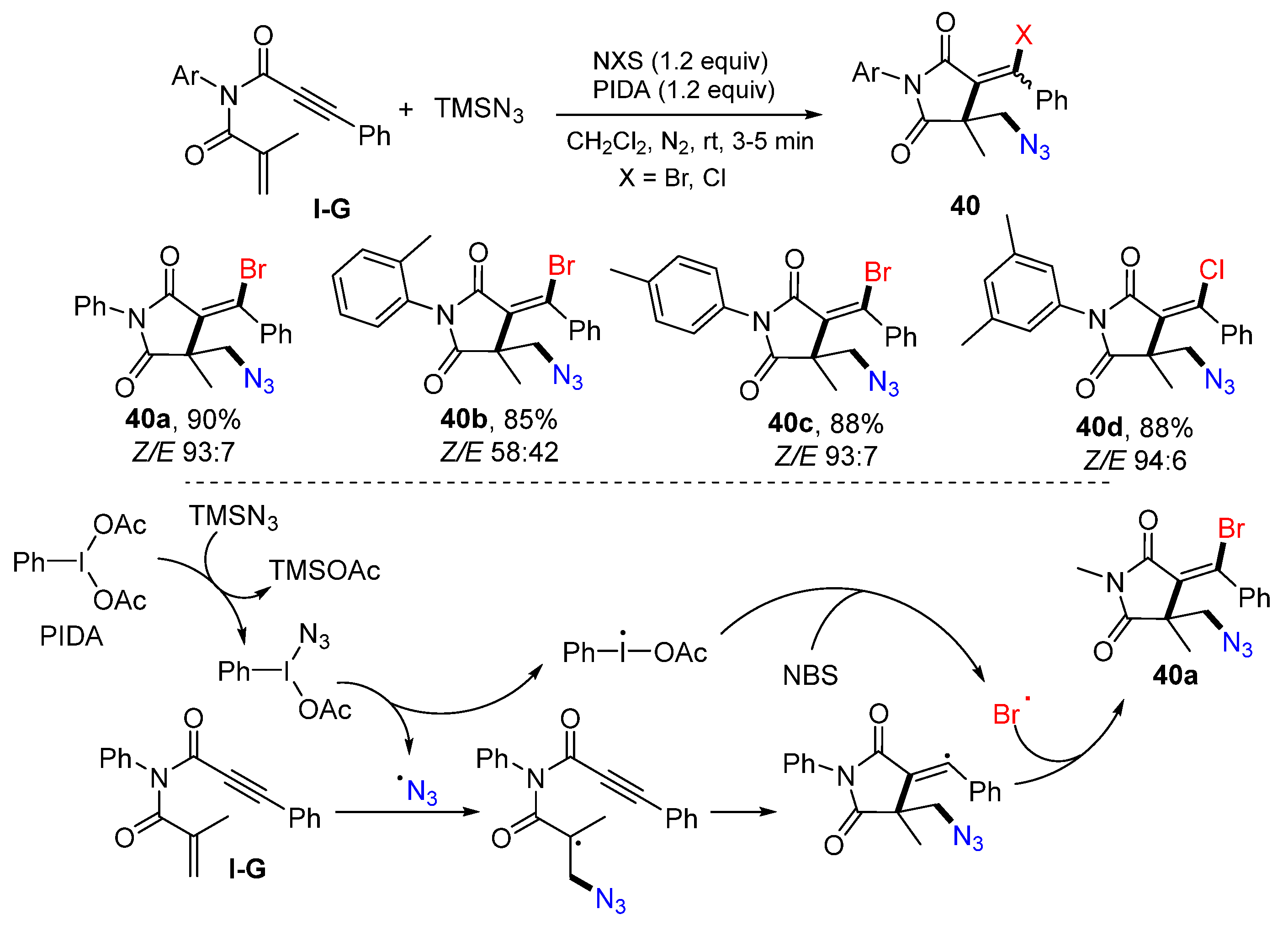 Molecules 28 01145 sch039
