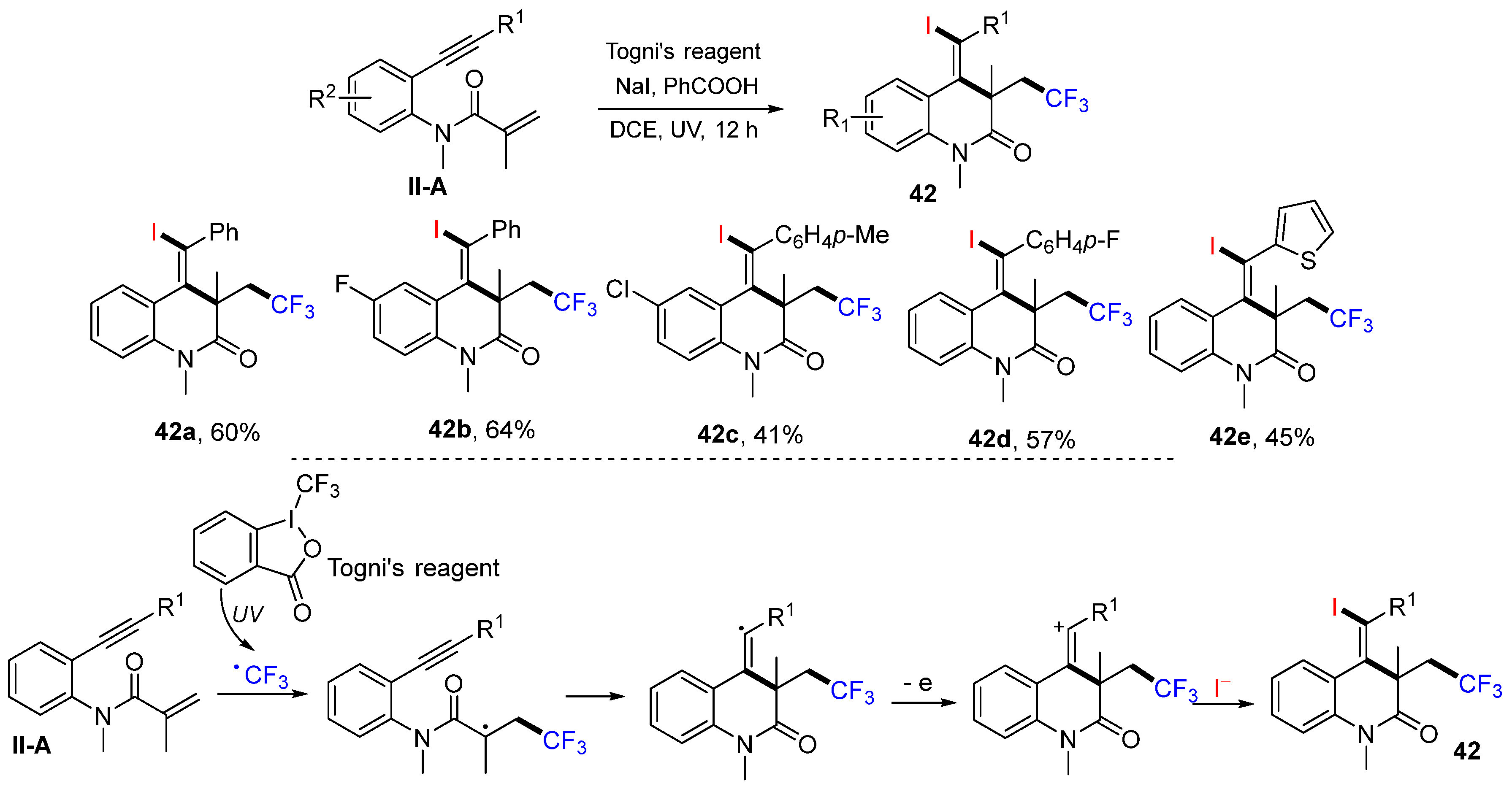 Molecules 28 01145 sch043