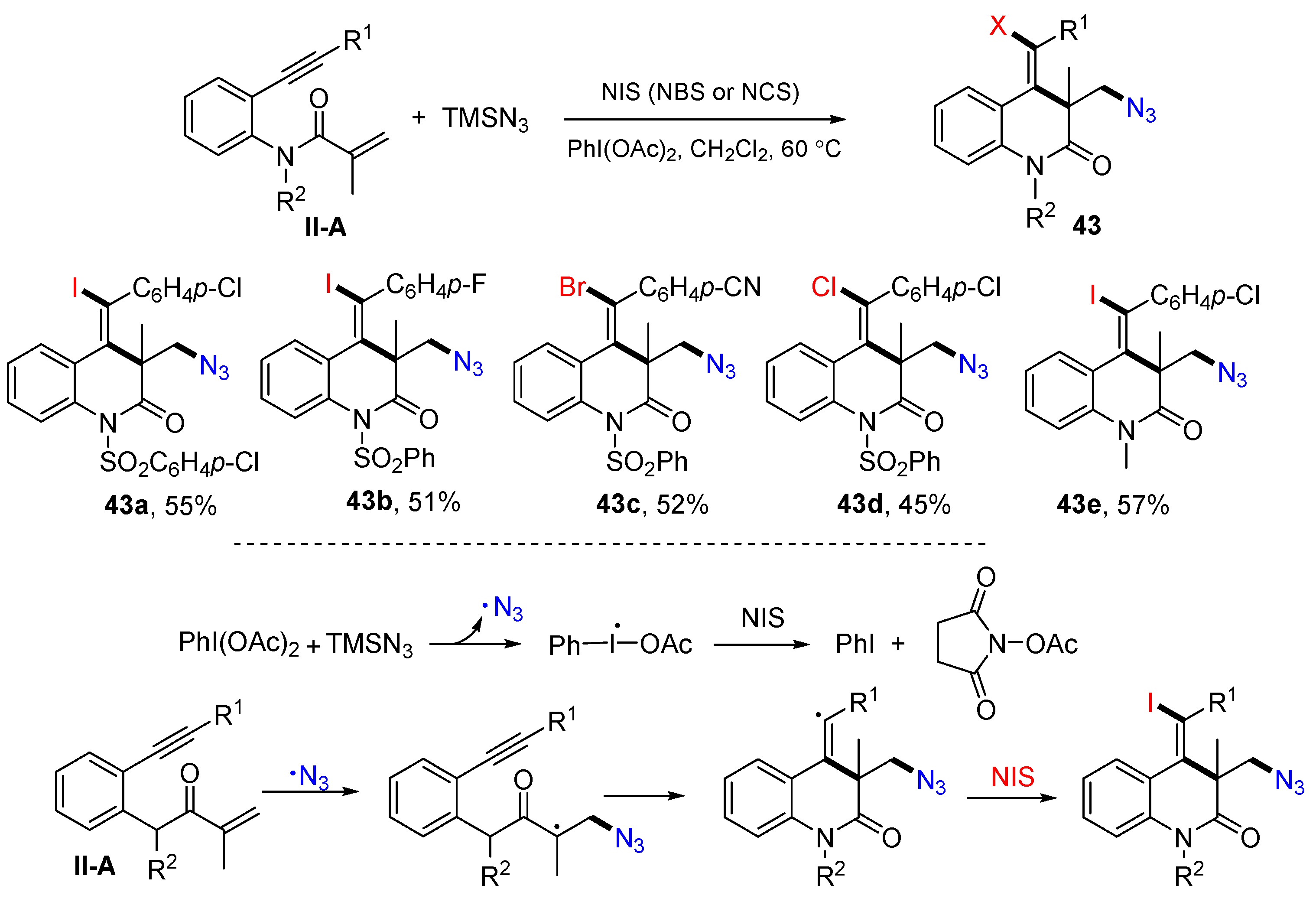 Molecules 28 01145 sch044
