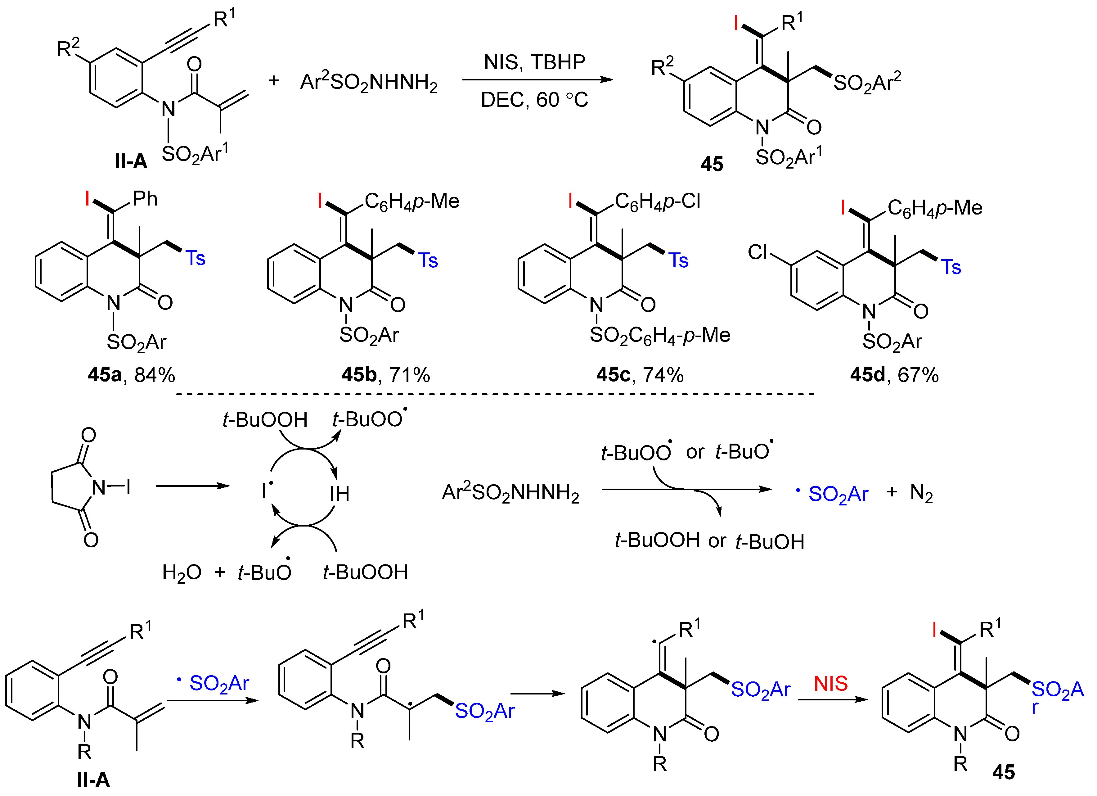 Molecules 28 01145 sch046
