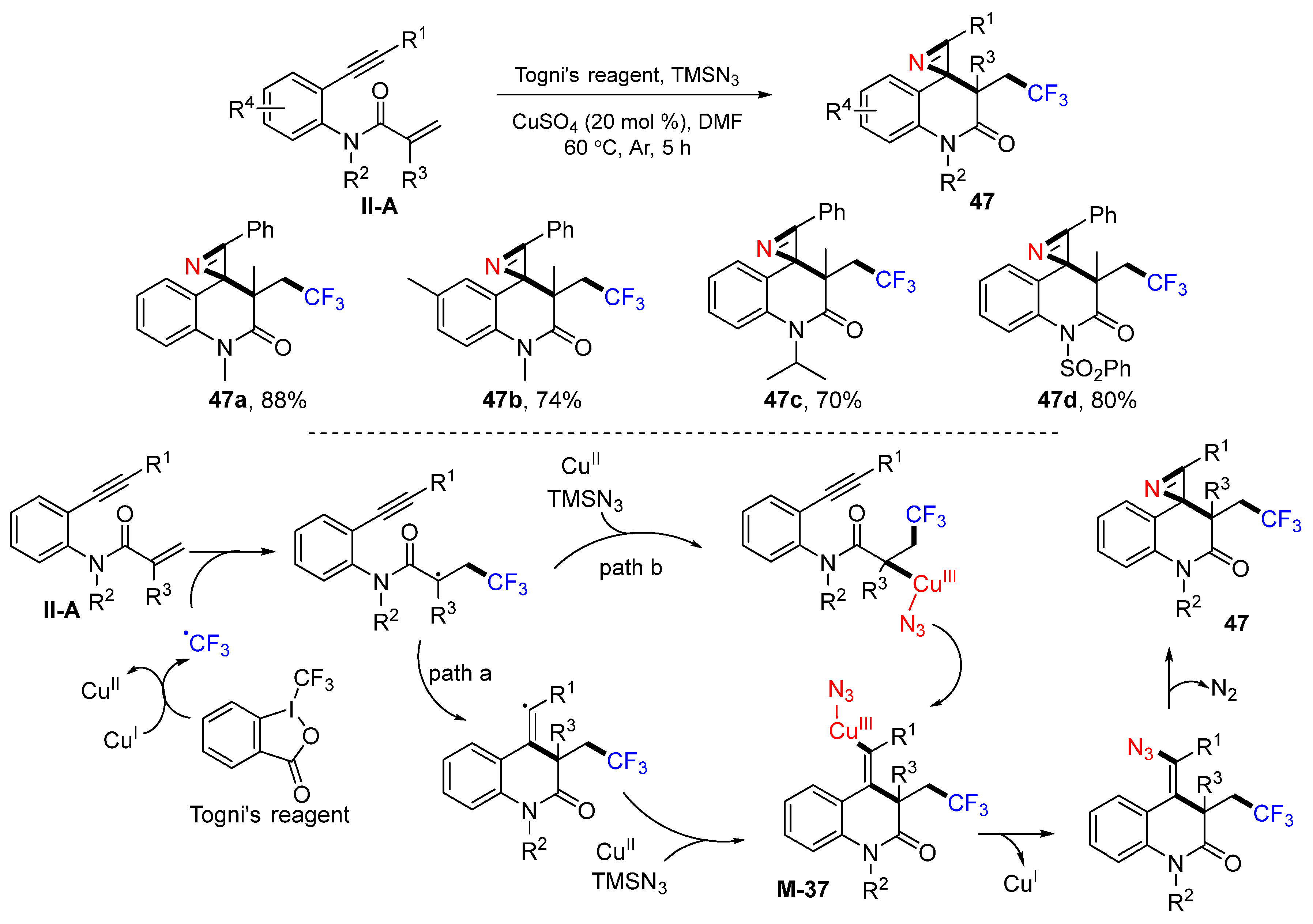 Molecules 28 01145 sch048