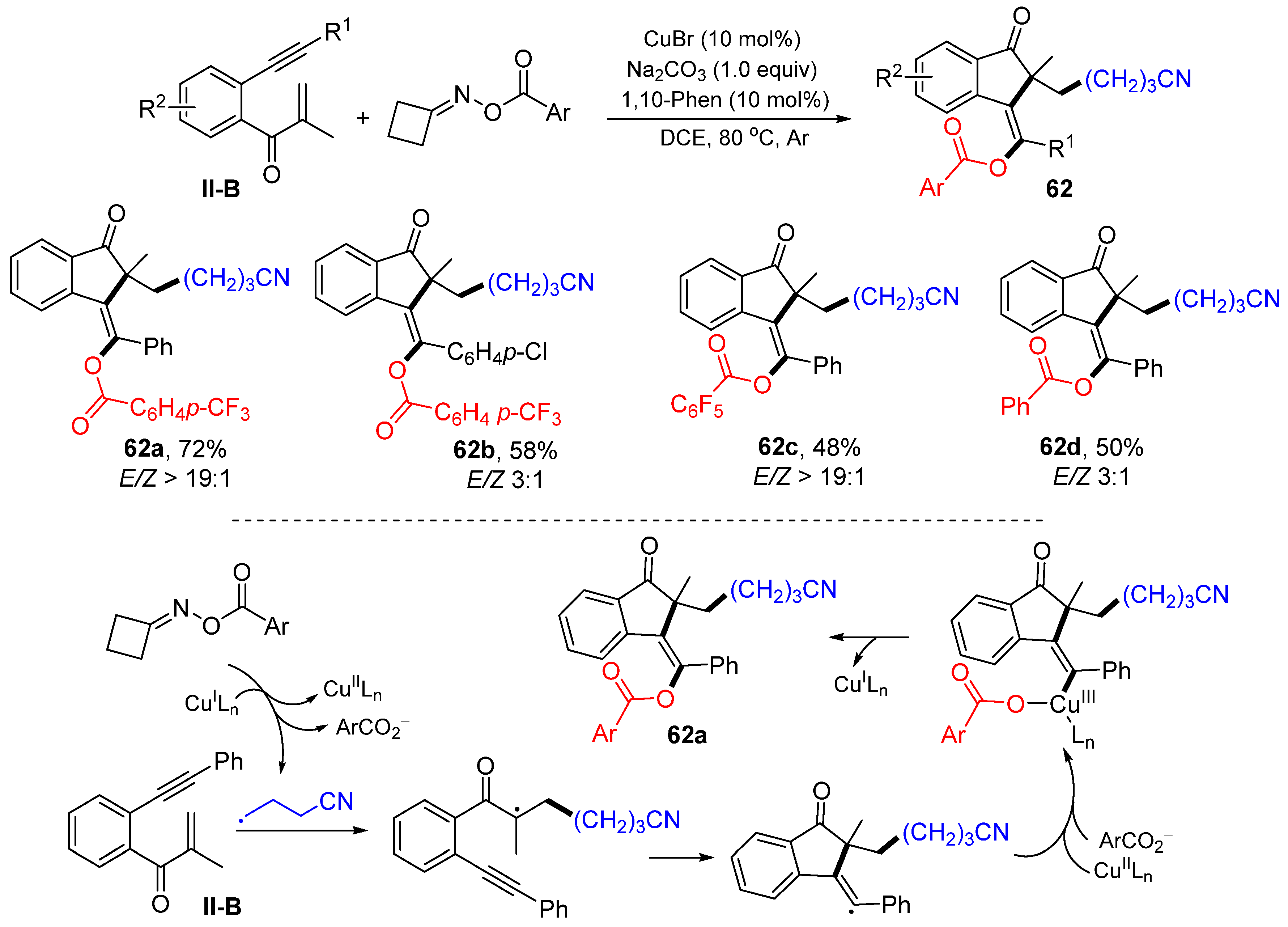 Molecules 28 01145 sch062
