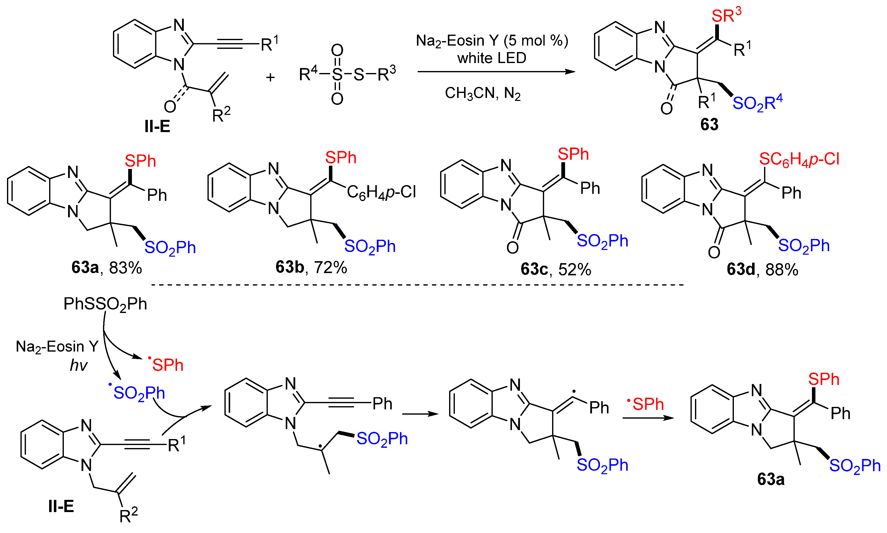 Molecules 28 01145 sch063