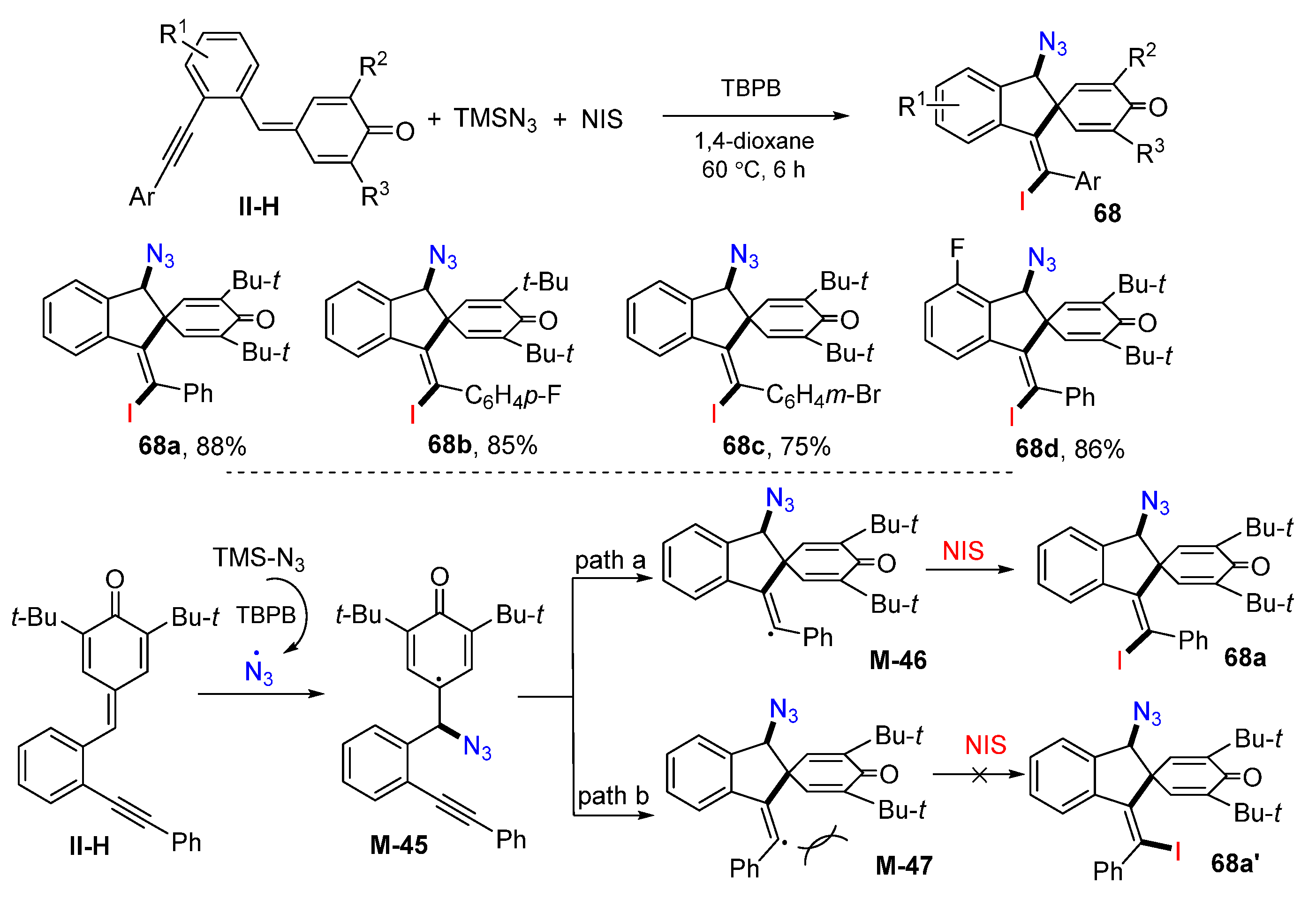 Molecules 28 01145 sch067