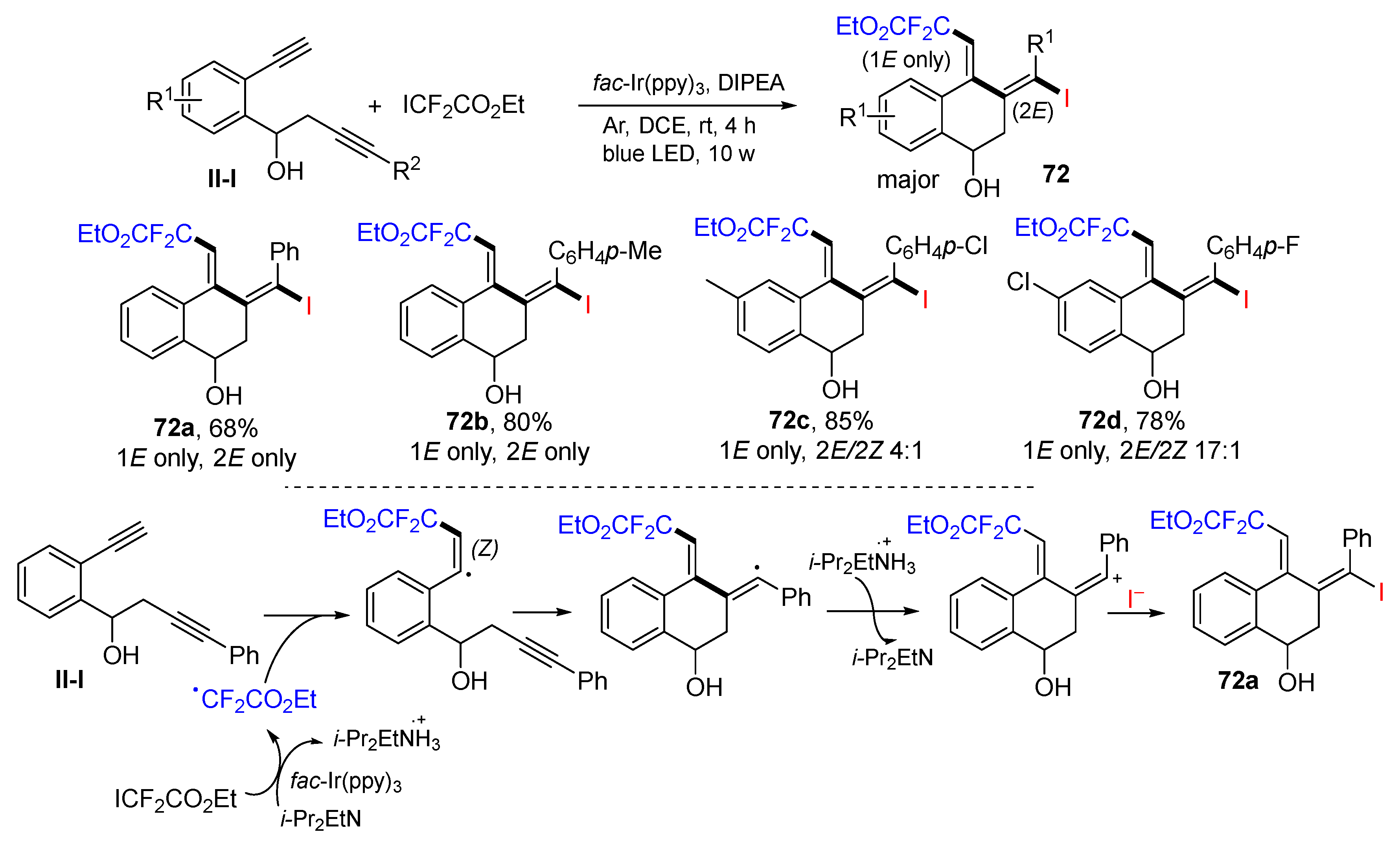 Molecules 28 01145 sch070
