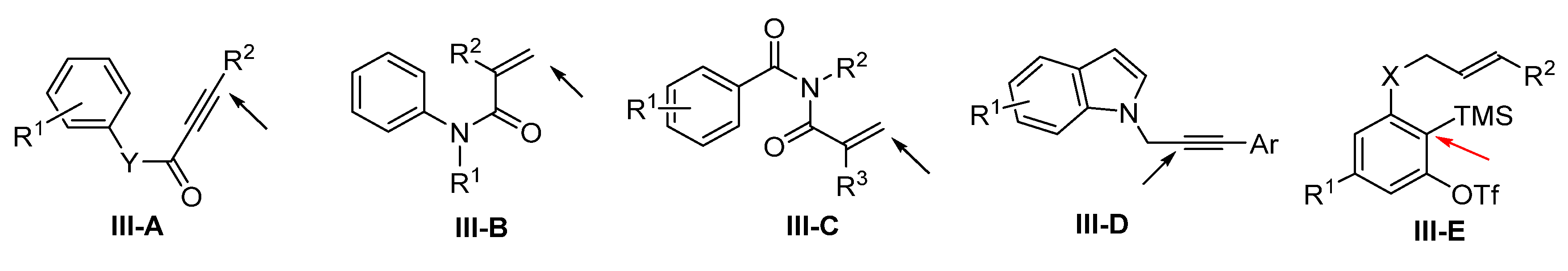 Molecules 28 01145 sch072